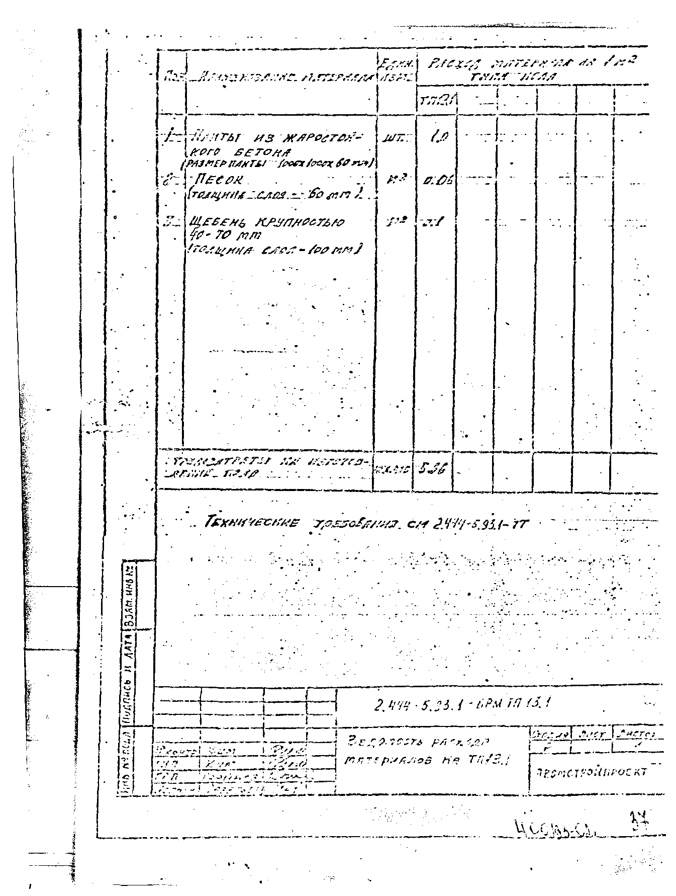 Серия 2.444-5.93