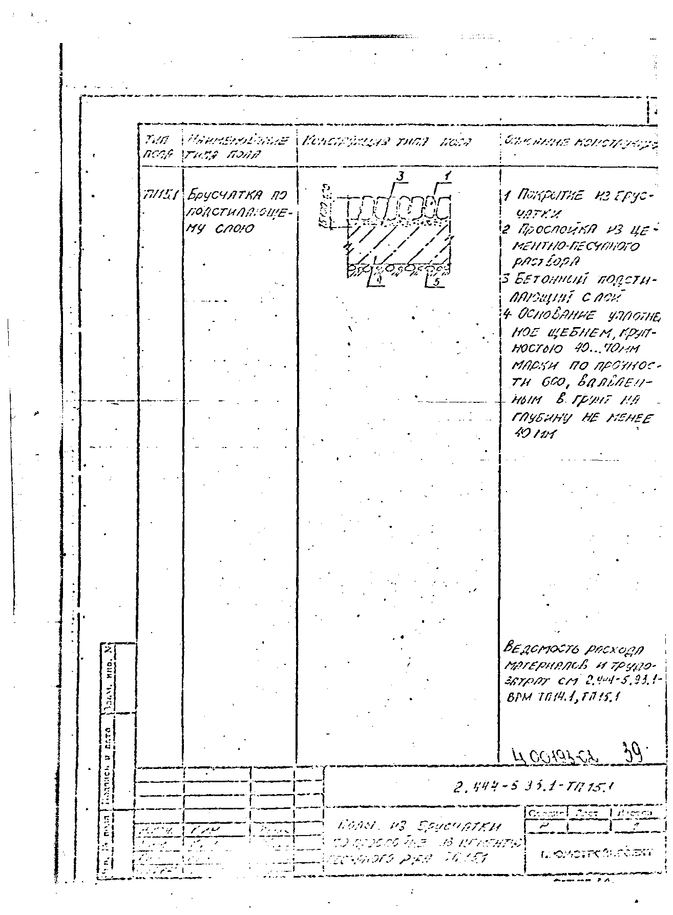 Серия 2.444-5.93