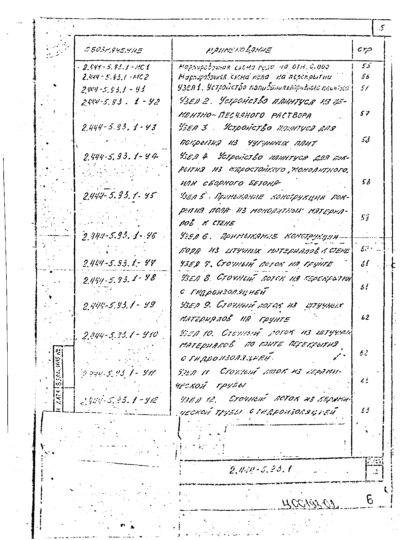 Серия 2.444-5.93