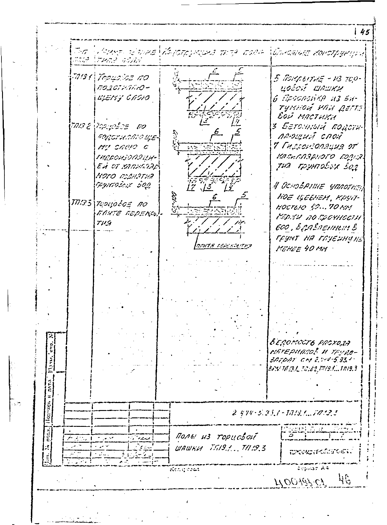 Серия 2.444-5.93