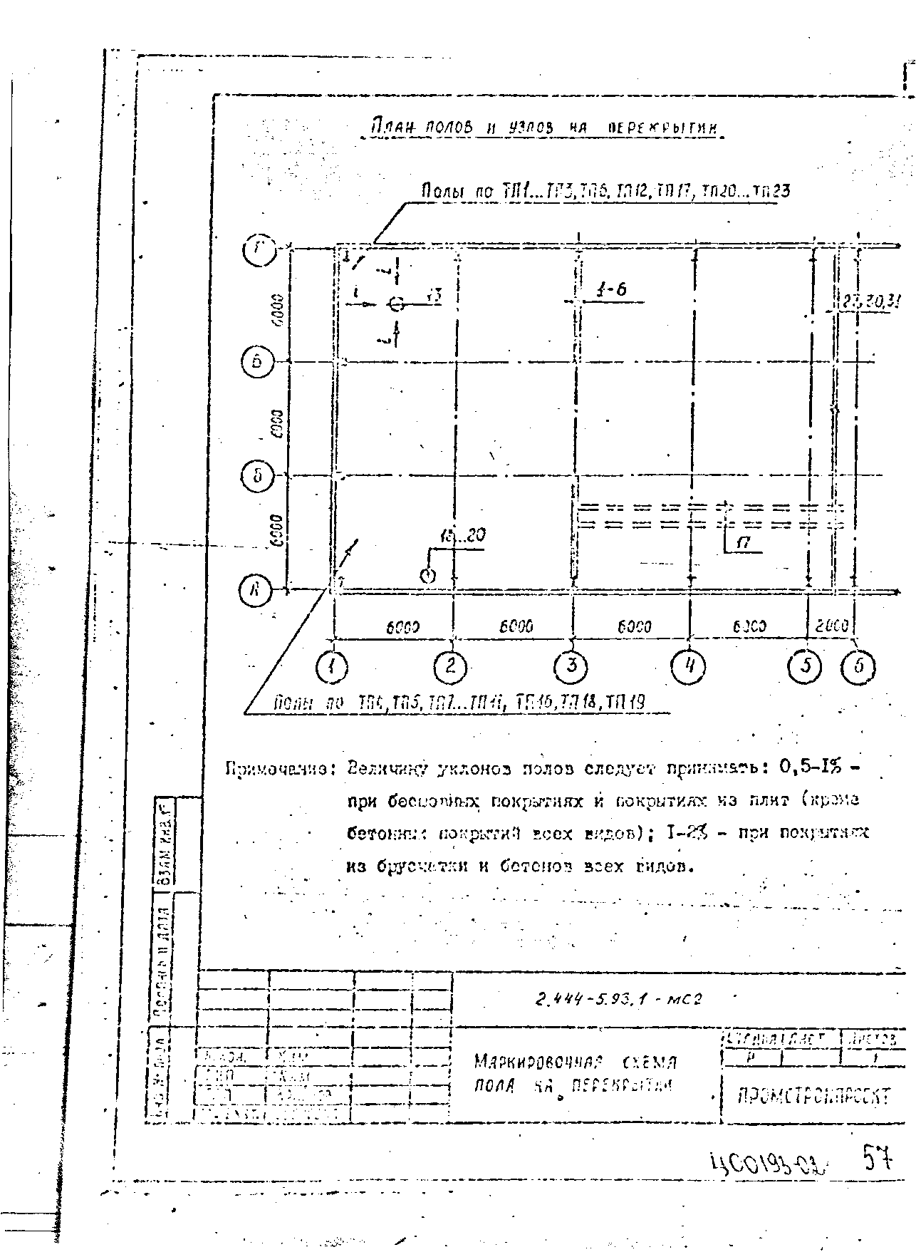 Серия 2.444-5.93