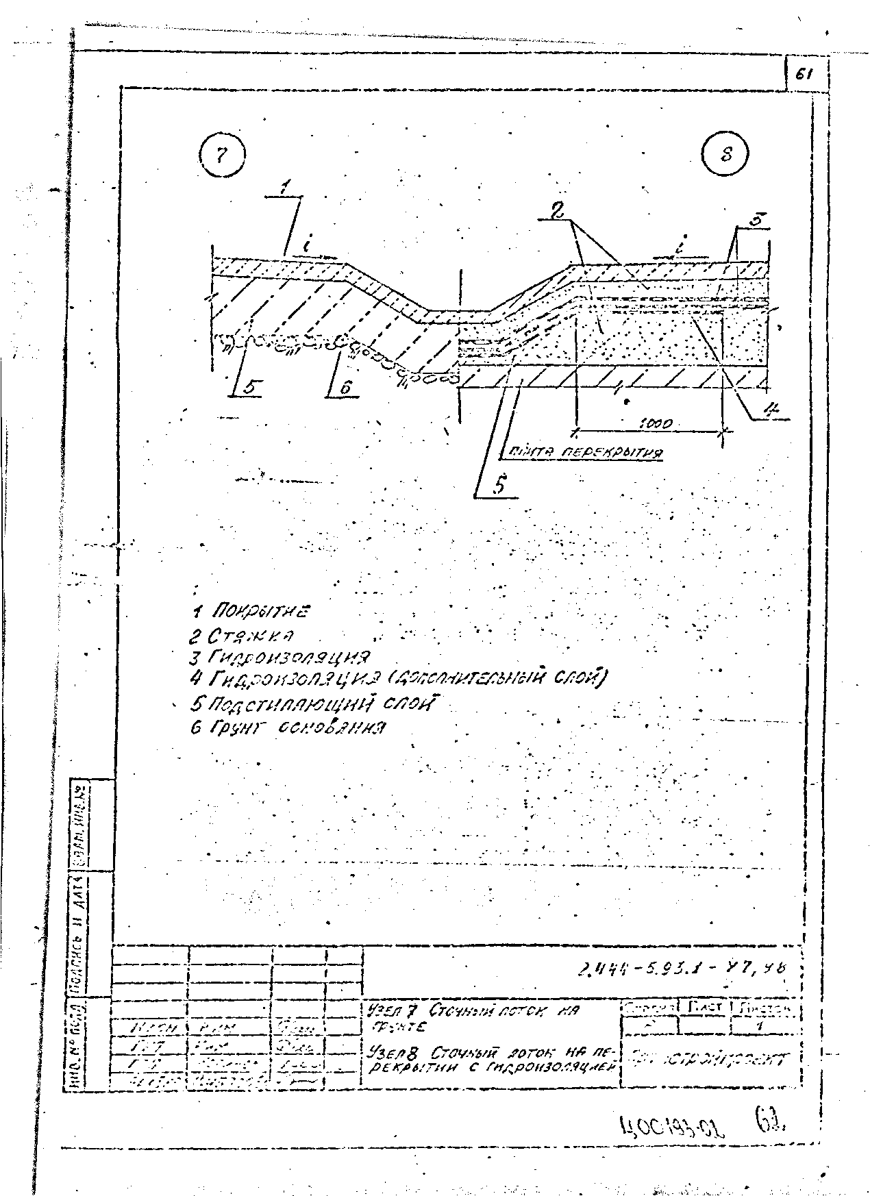 Серия 2.444-5.93