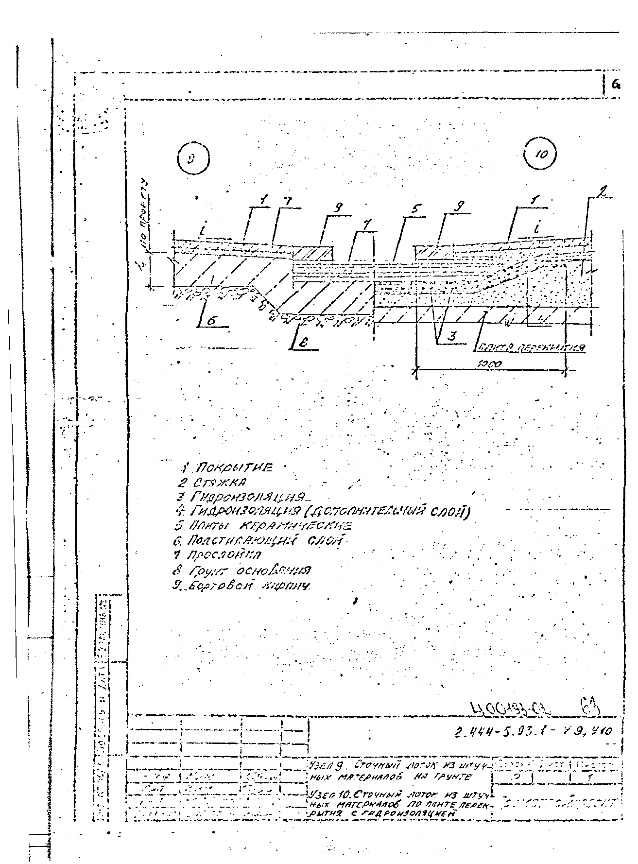 Серия 2.444-5.93