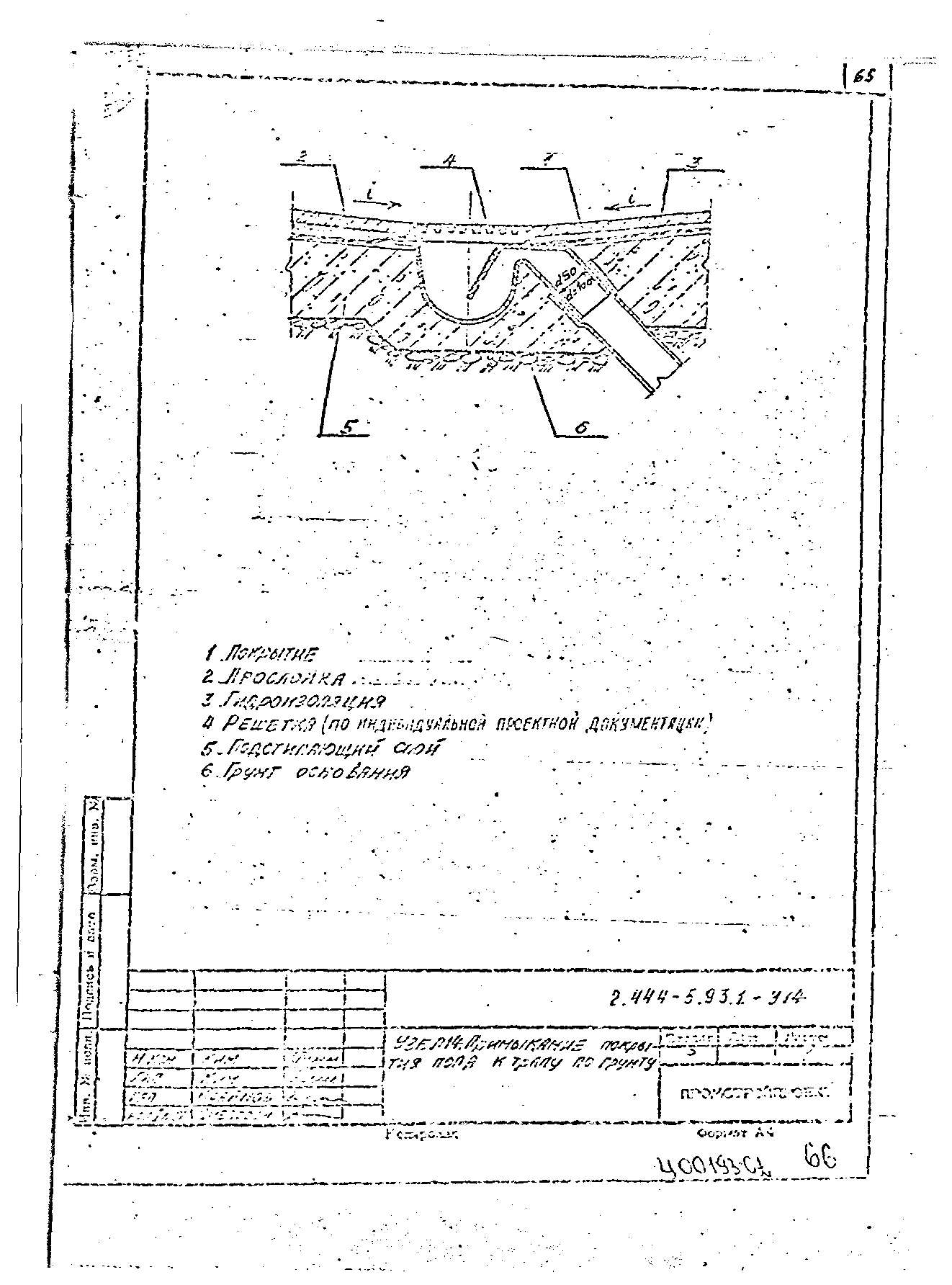 Серия 2.444-5.93