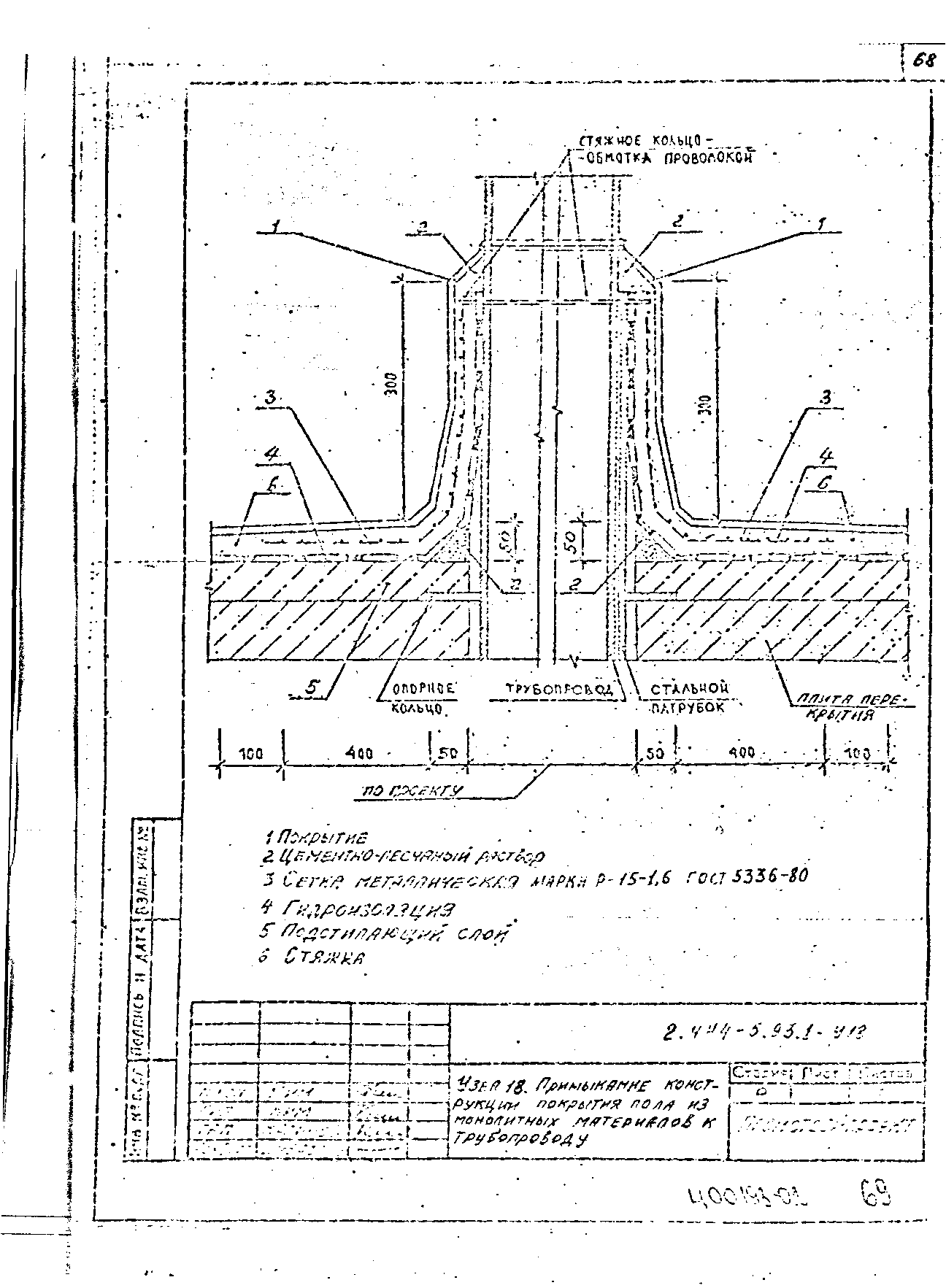 Серия 2.444-5.93