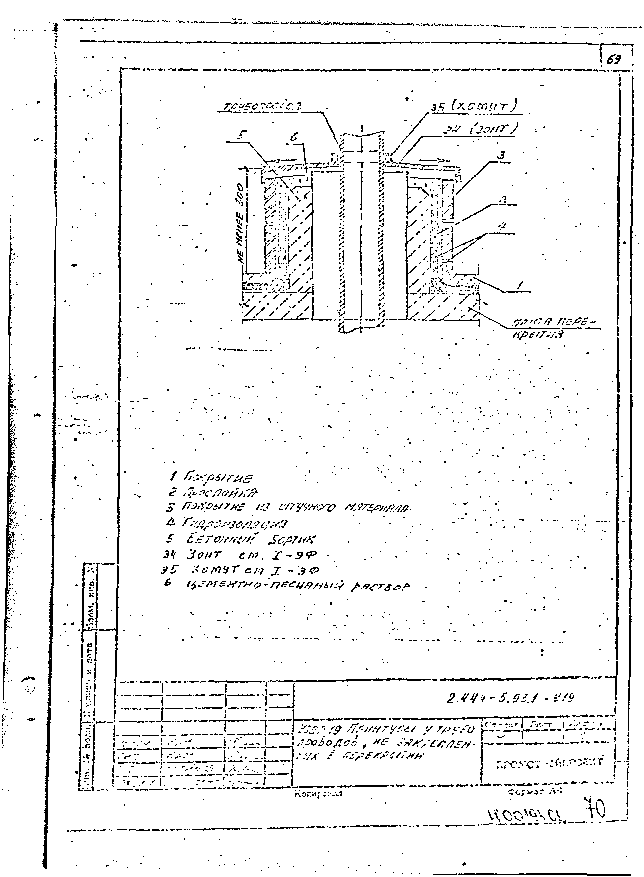 Серия 2.444-5.93