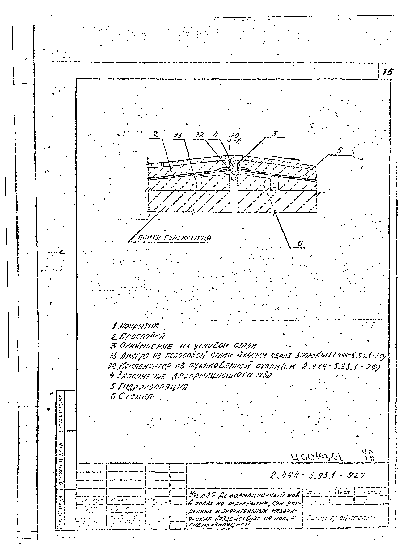 Серия 2.444-5.93