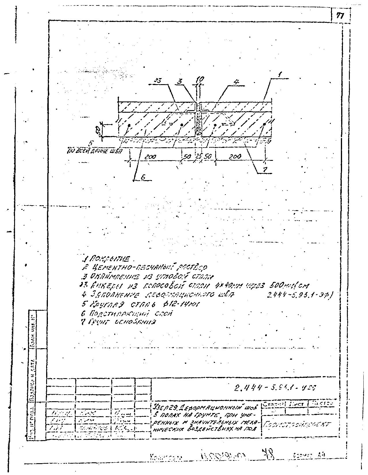 Серия 2.444-5.93