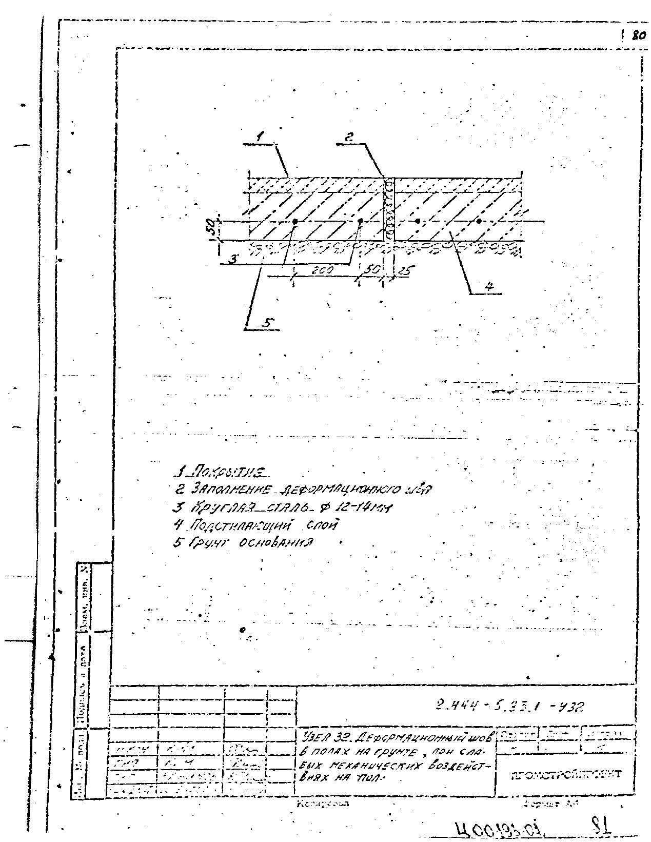 Серия 2.444-5.93