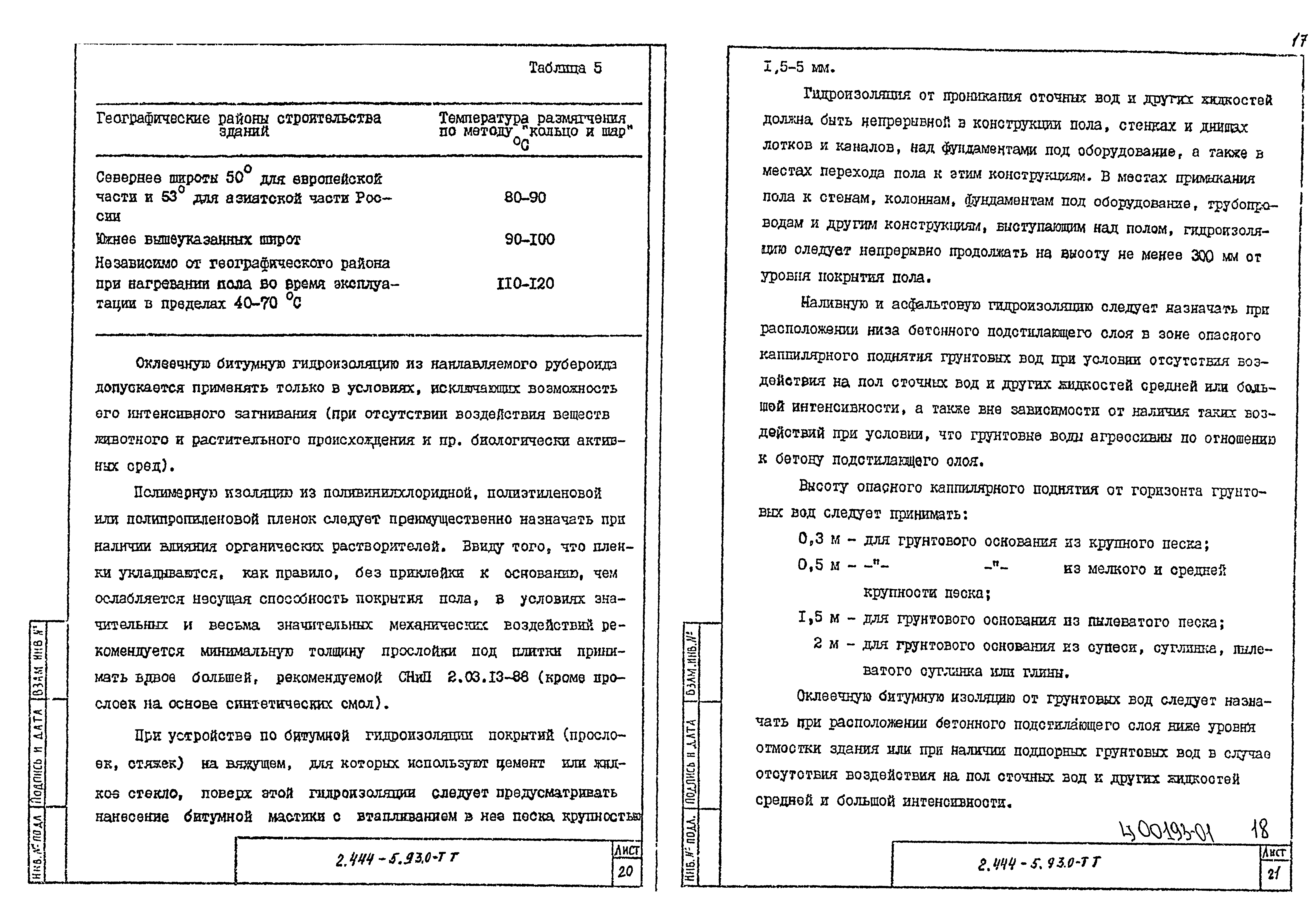 Серия 2.444-5.93