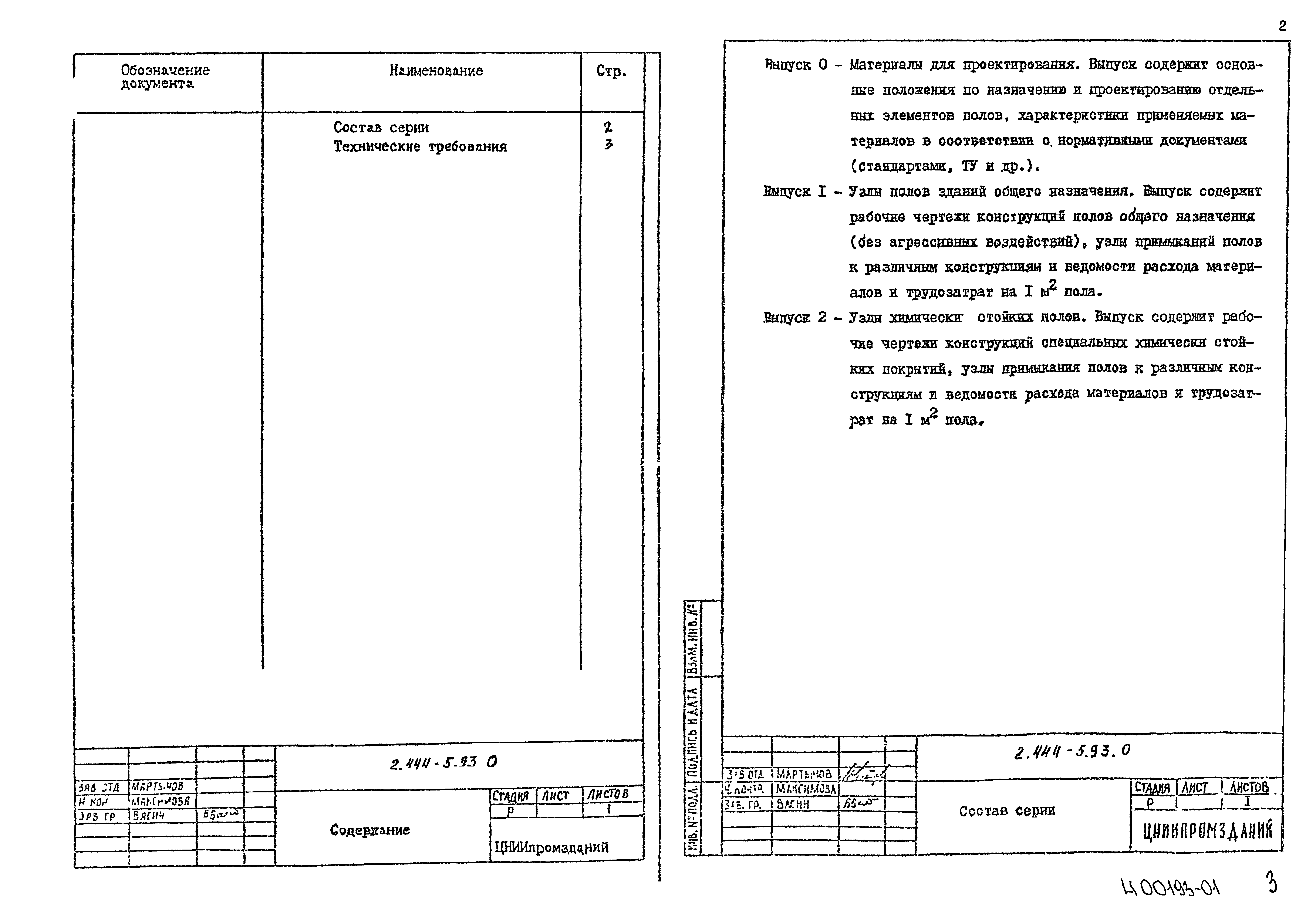 Серия 2.444-5.93