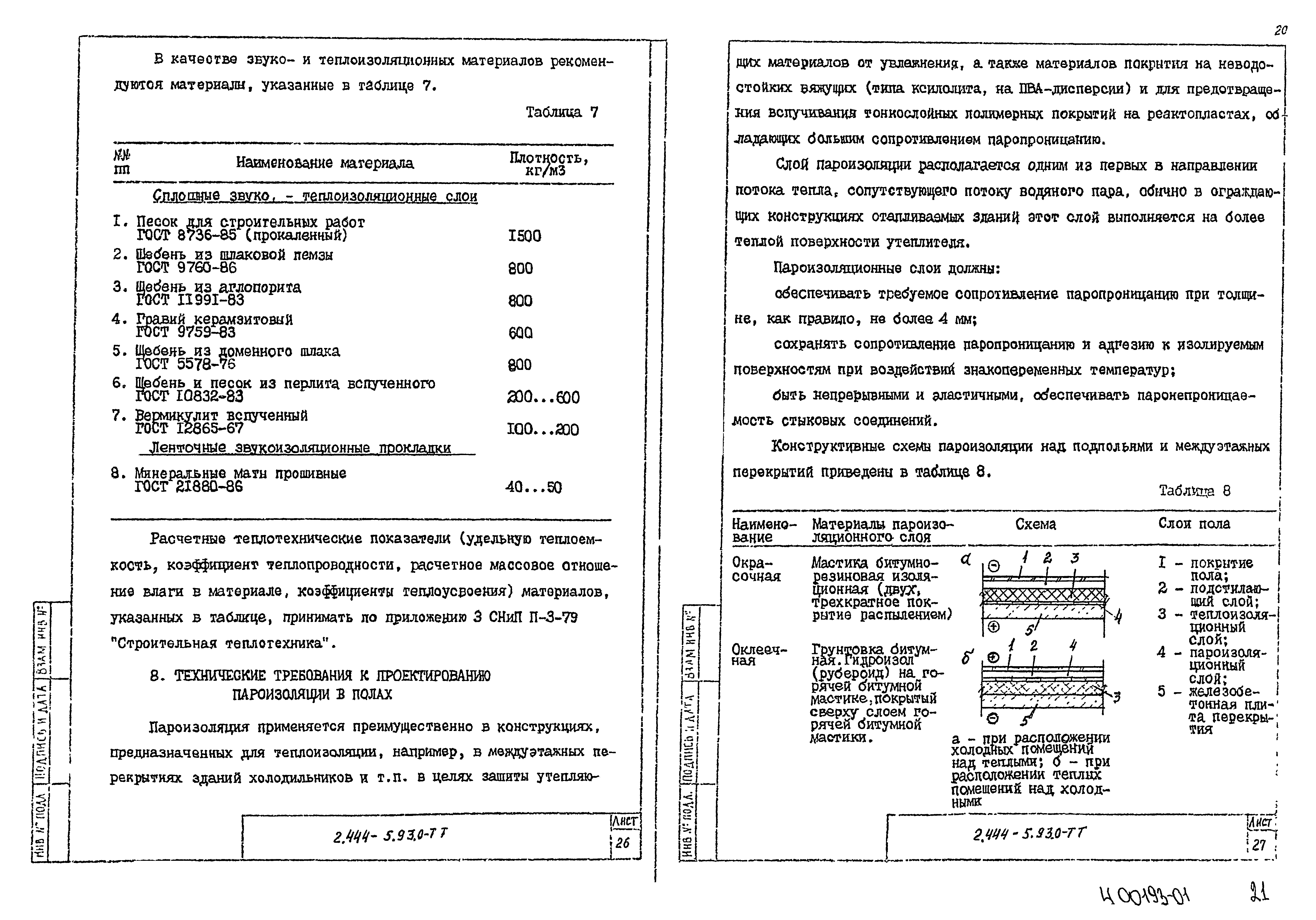 Серия 2.444-5.93