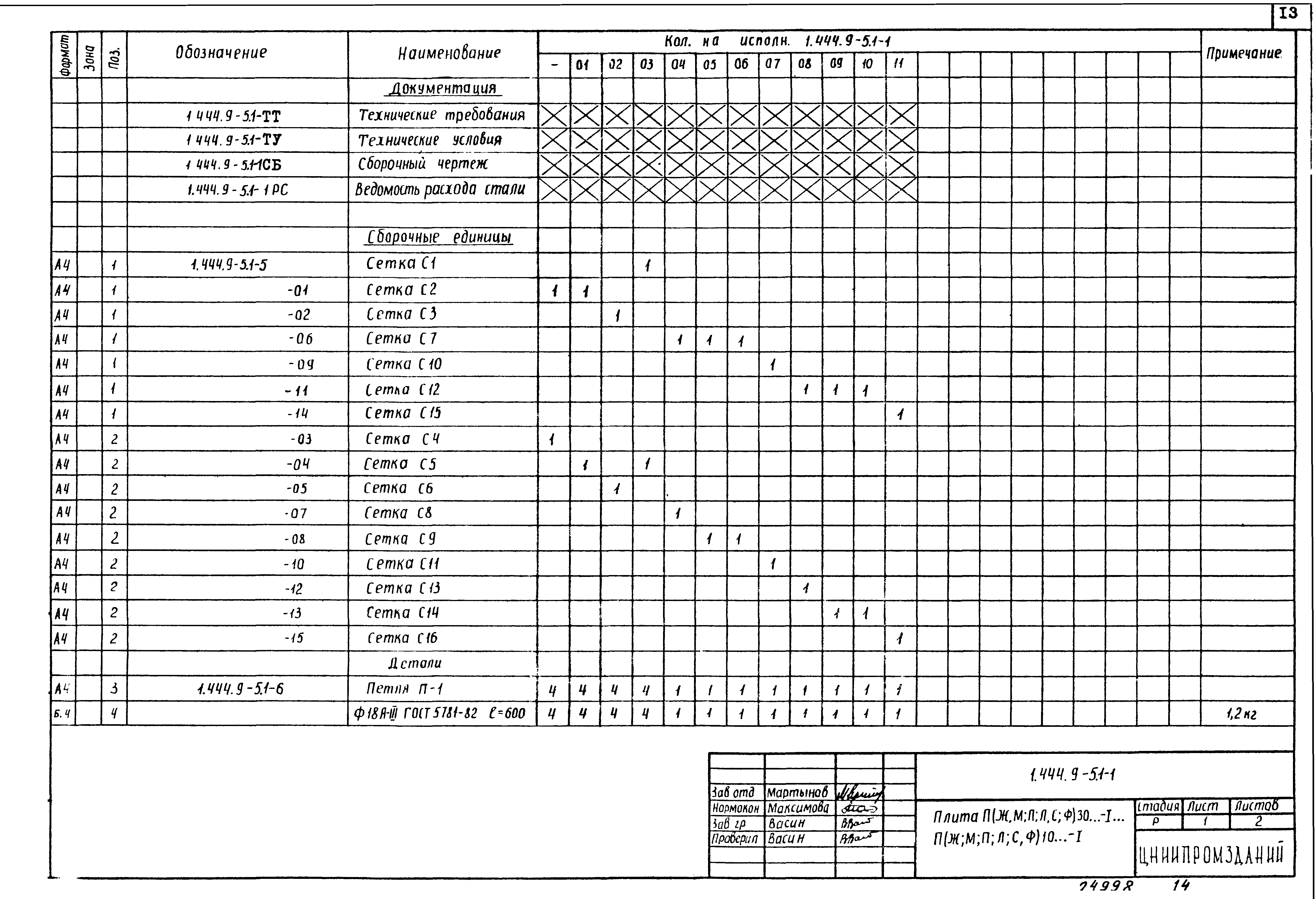 Серия 1.444.9-5