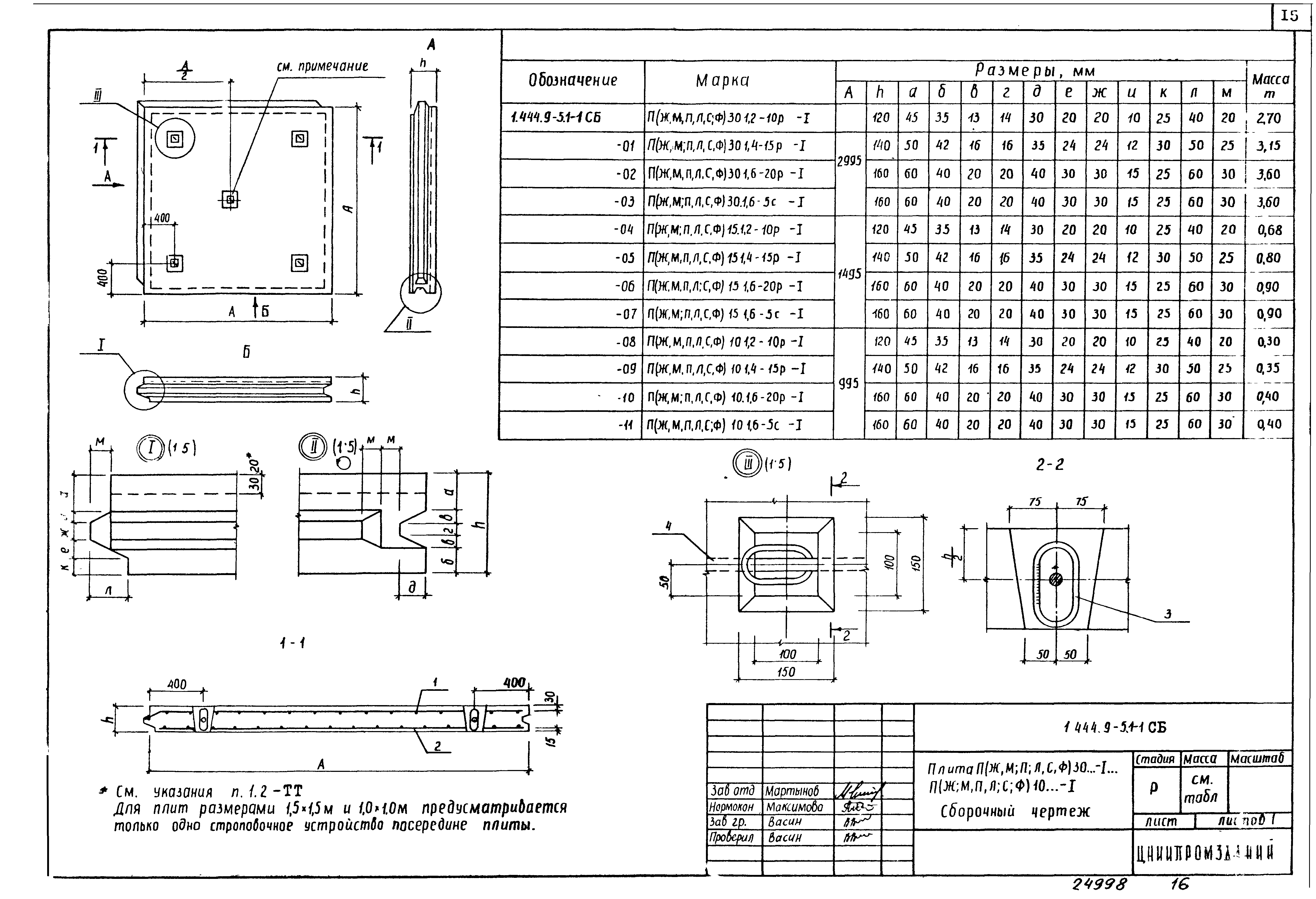 Серия 1.444.9-5