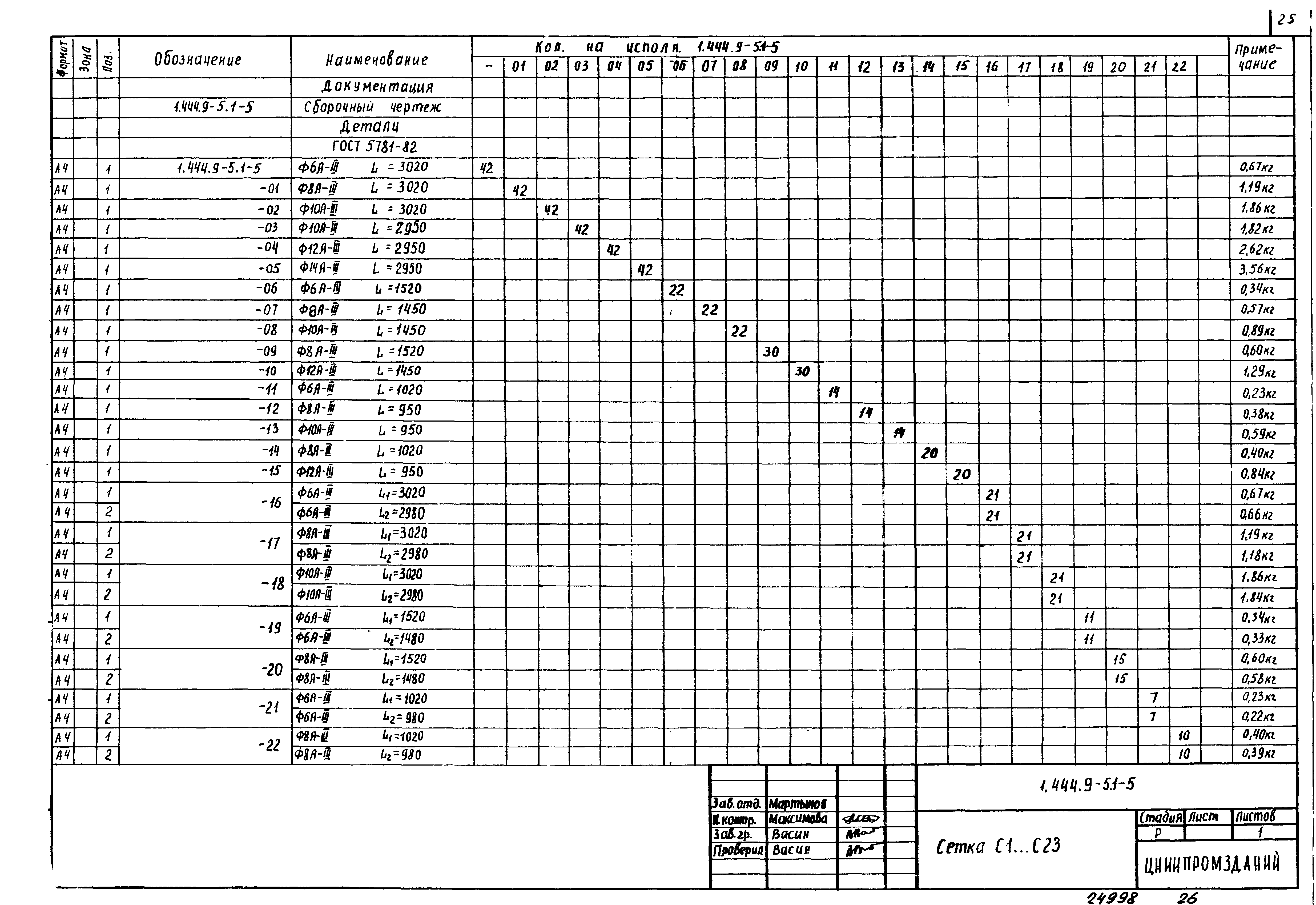 Серия 1.444.9-5