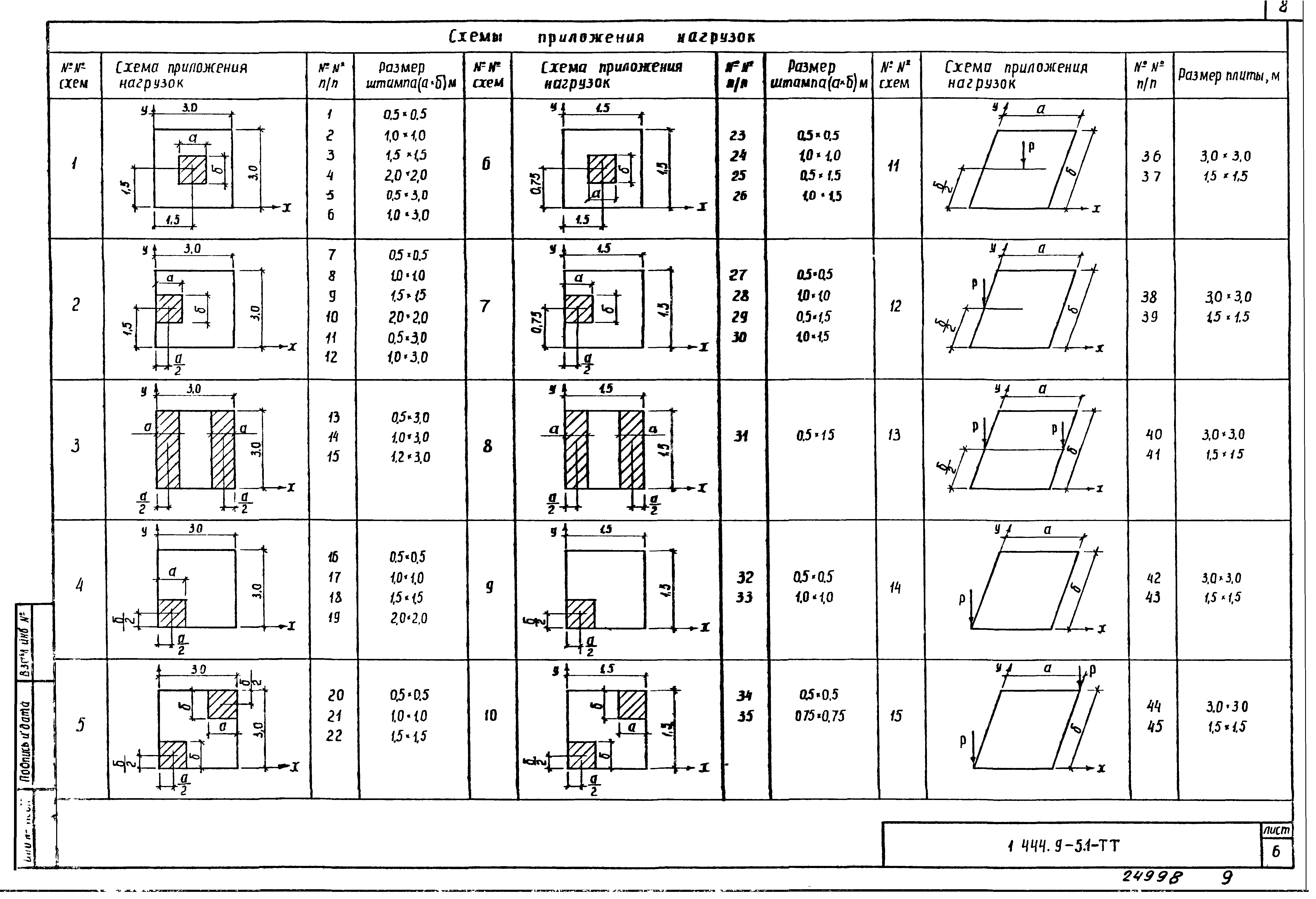 Серия 1.444.9-5