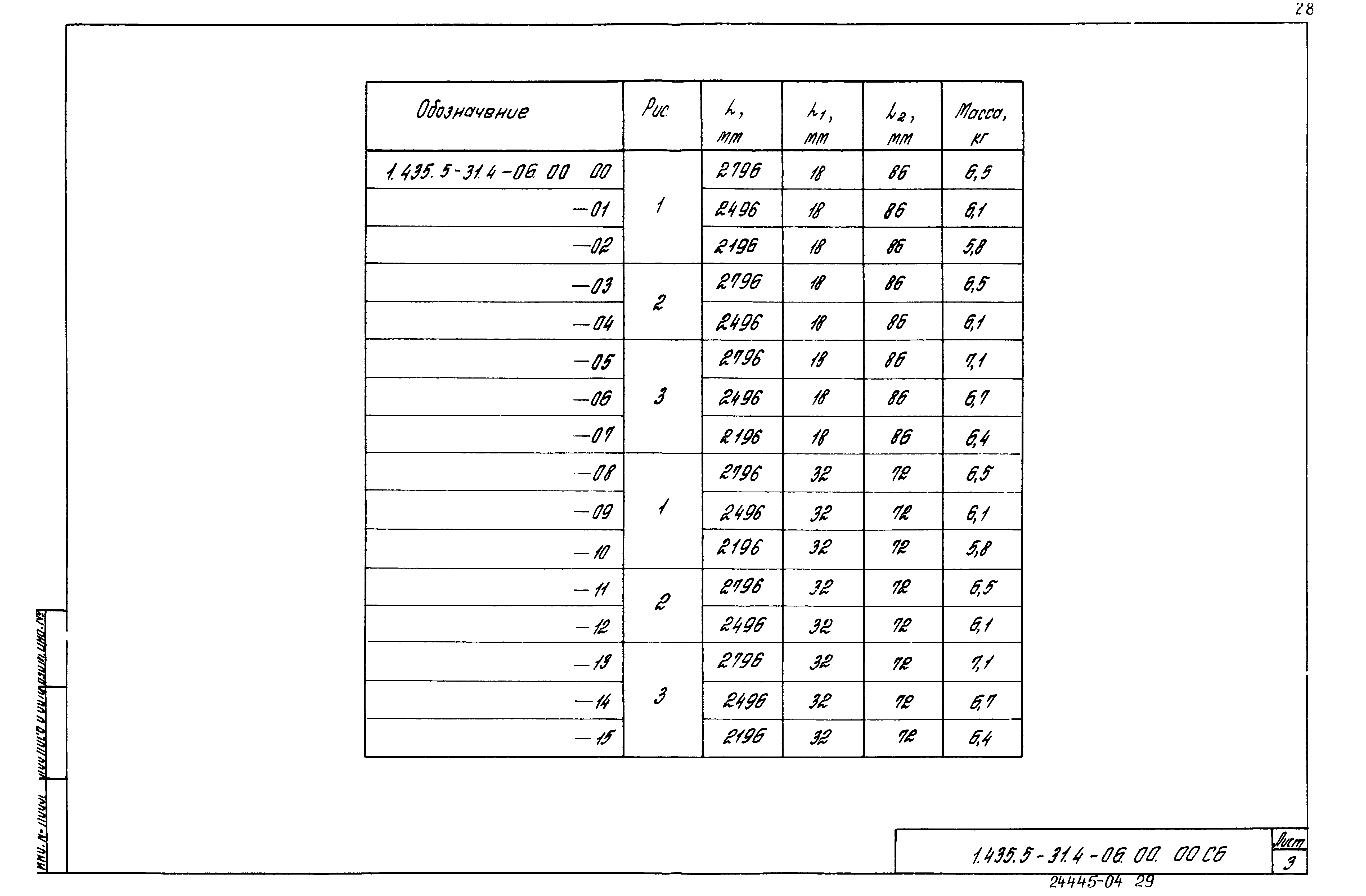 Серия 1.435.5-31