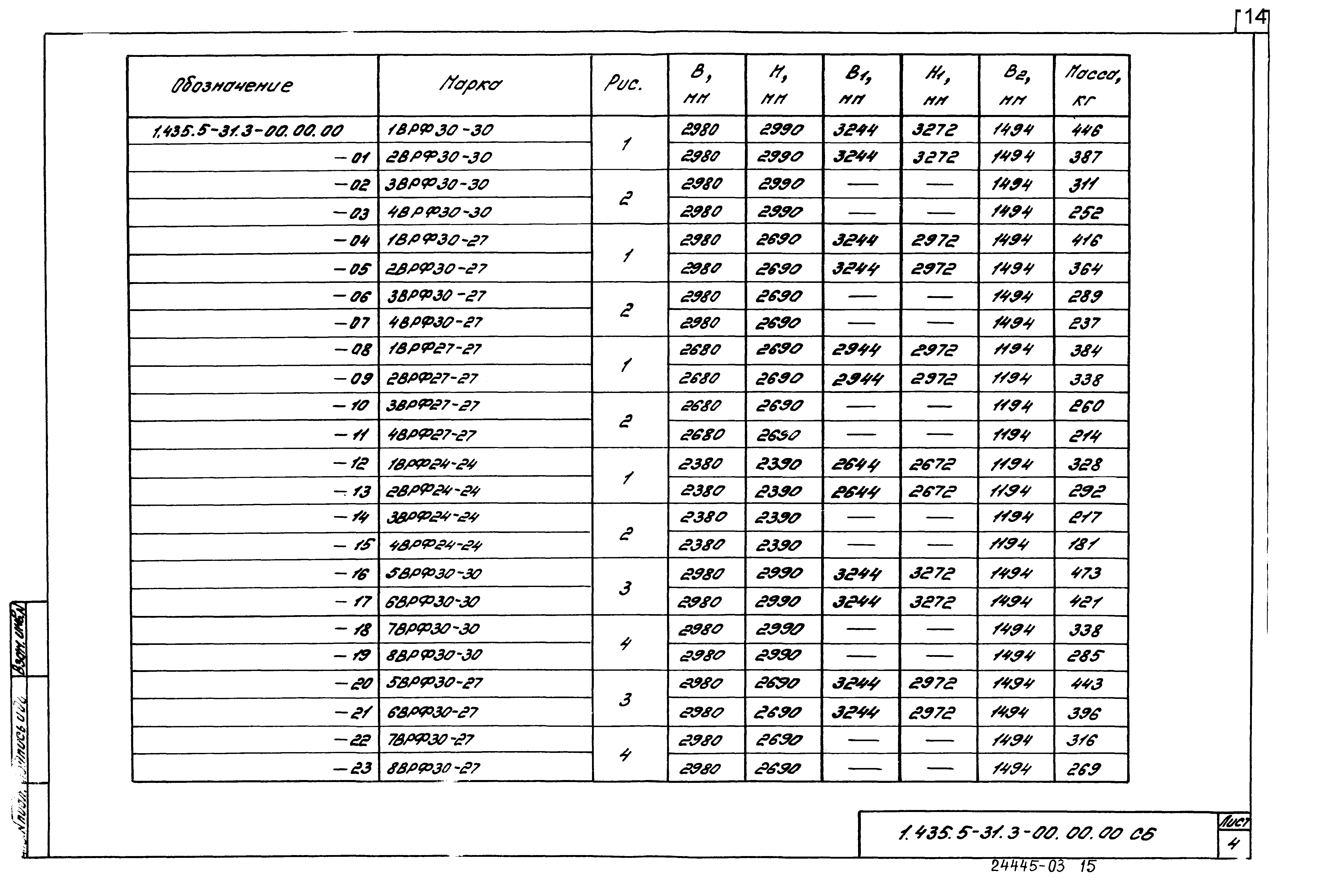 Серия 1.435.5-31