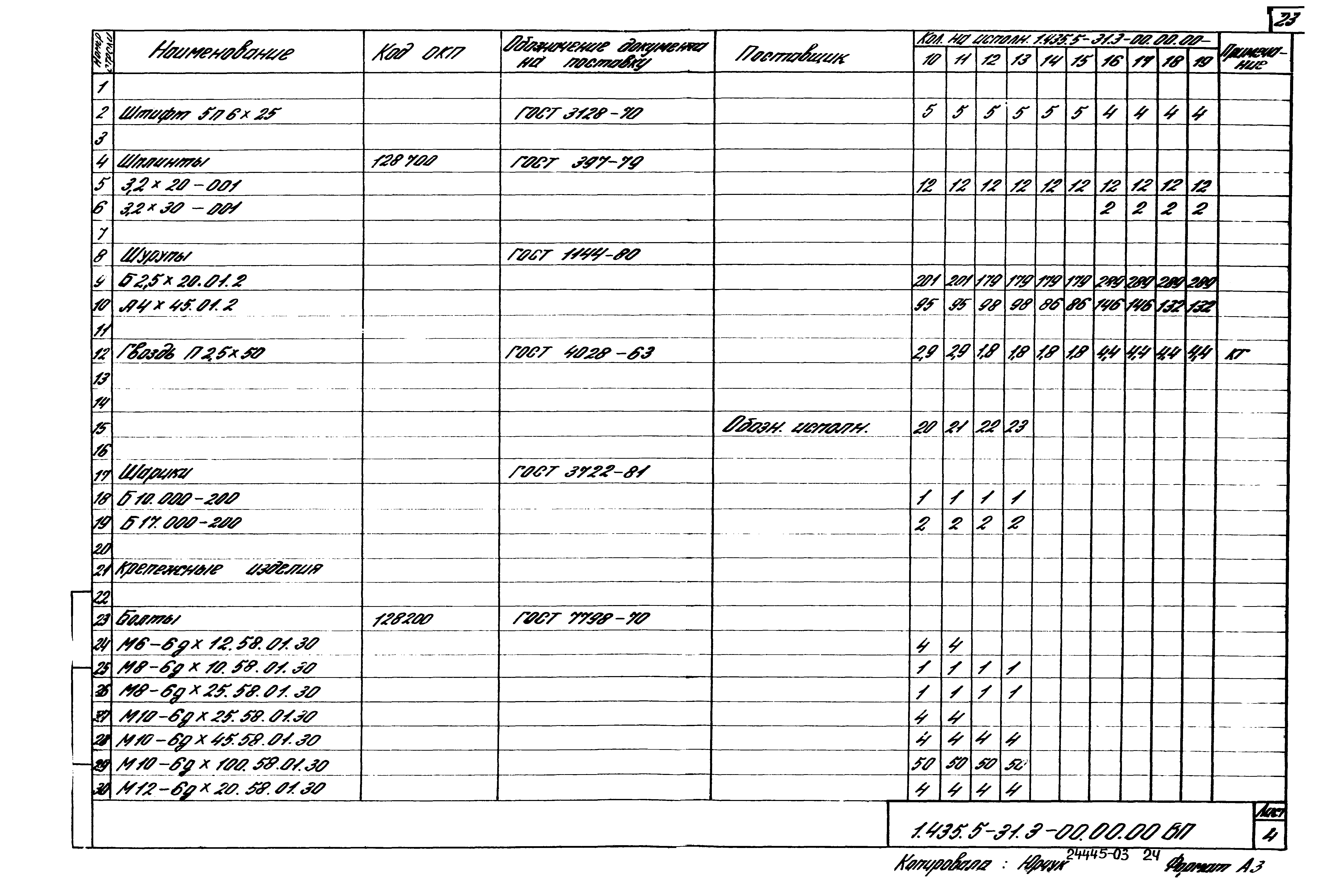 Серия 1.435.5-31