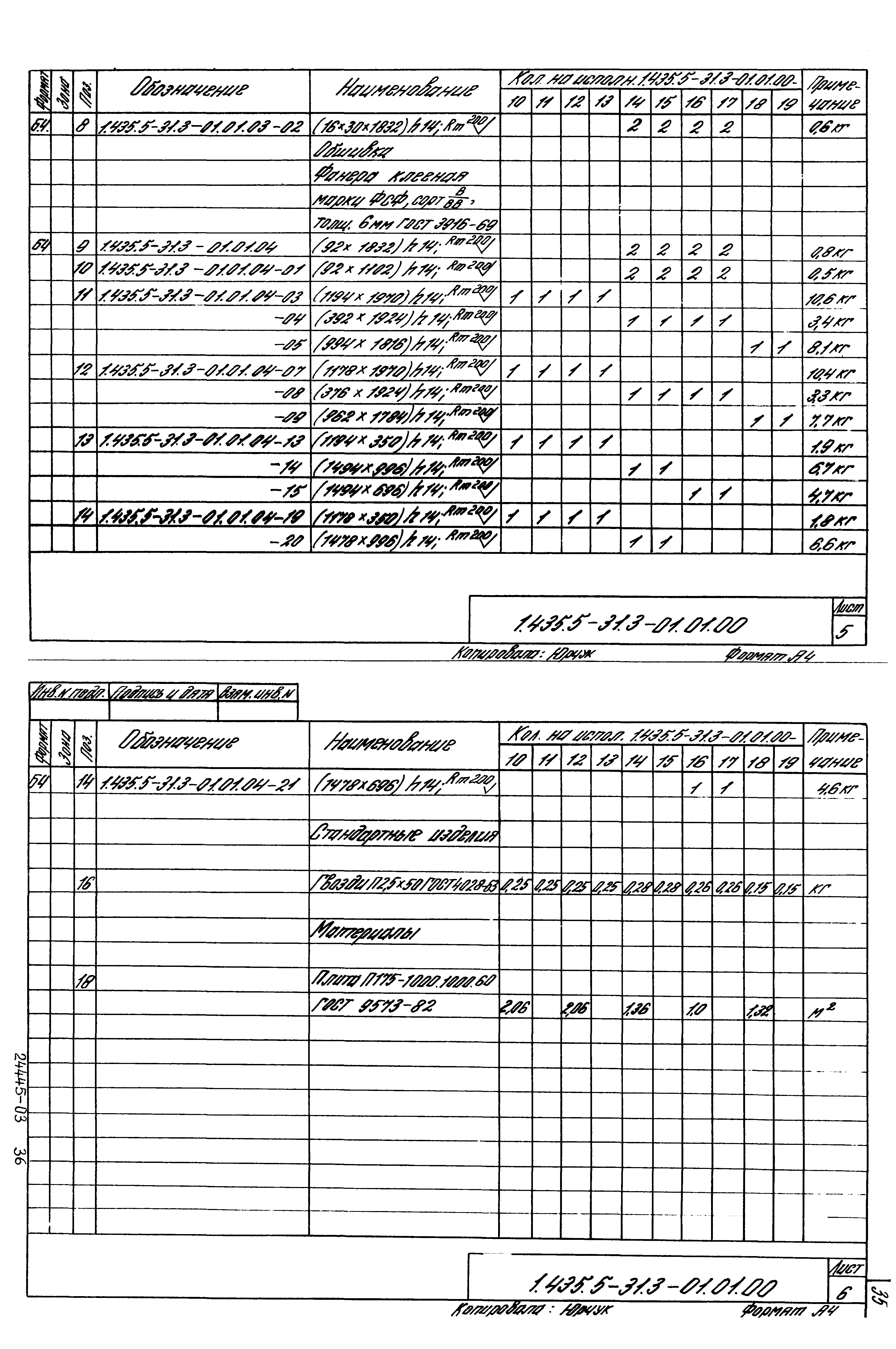 Серия 1.435.5-31