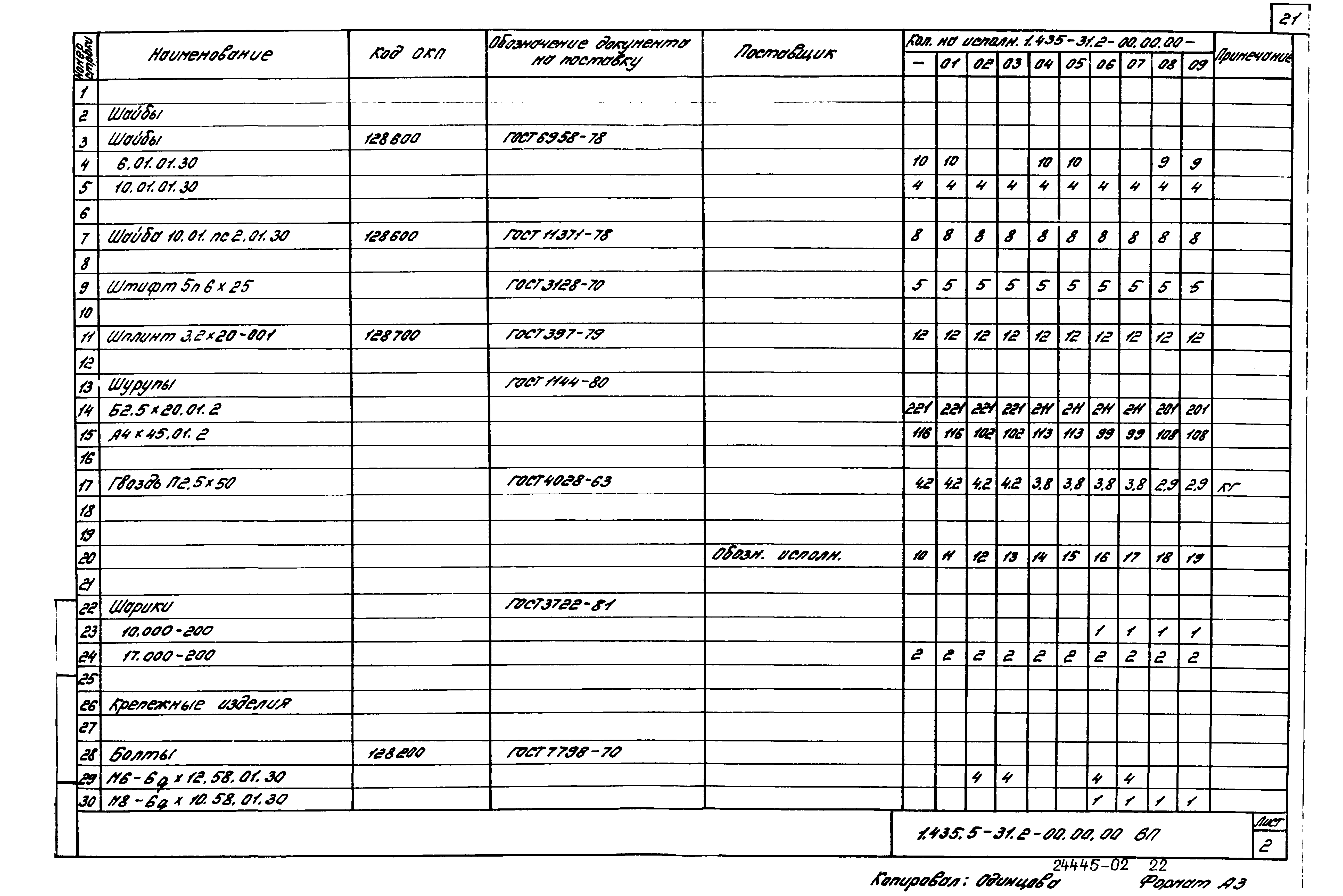 Серия 1.435.5-31