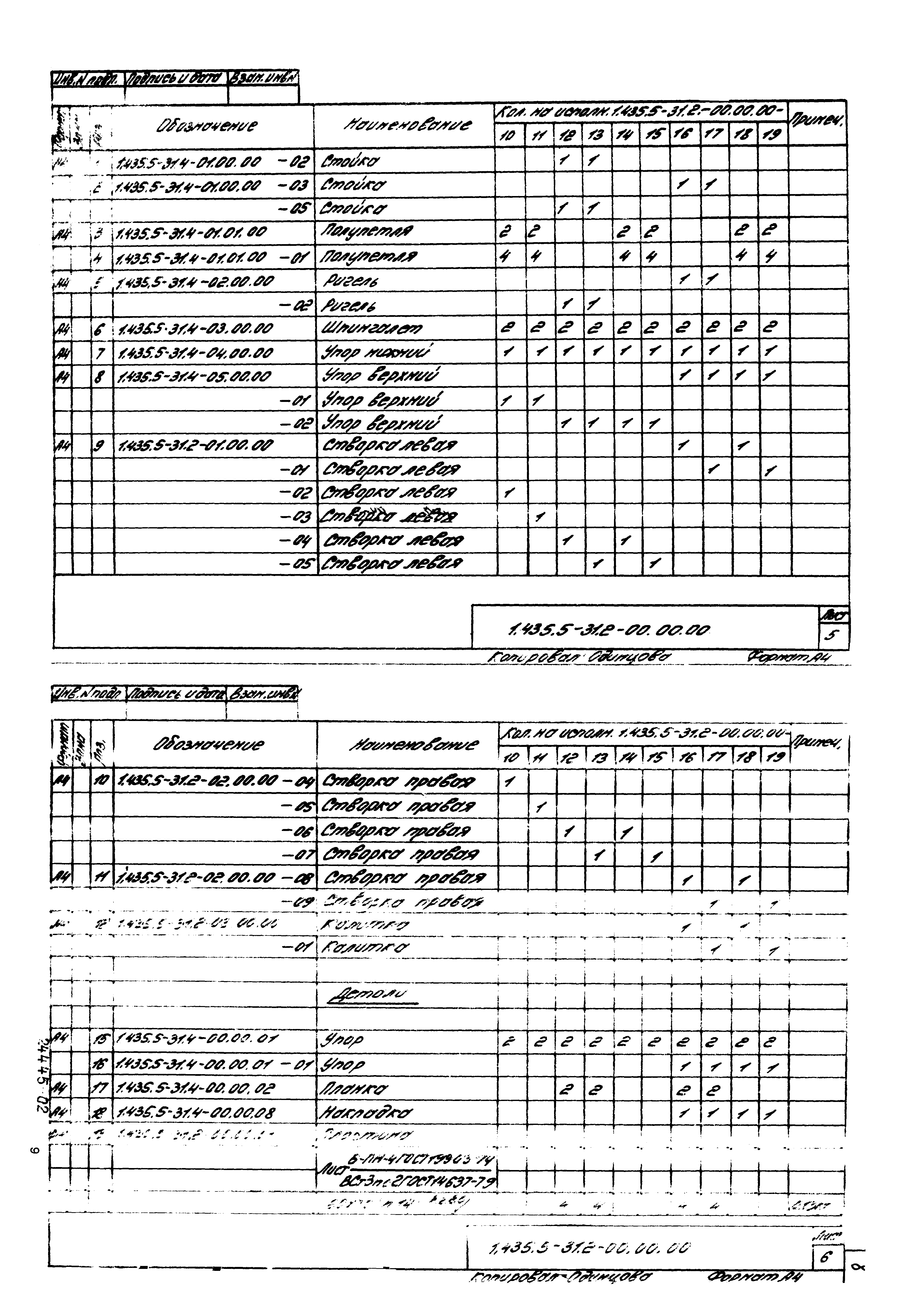 Серия 1.435.5-31