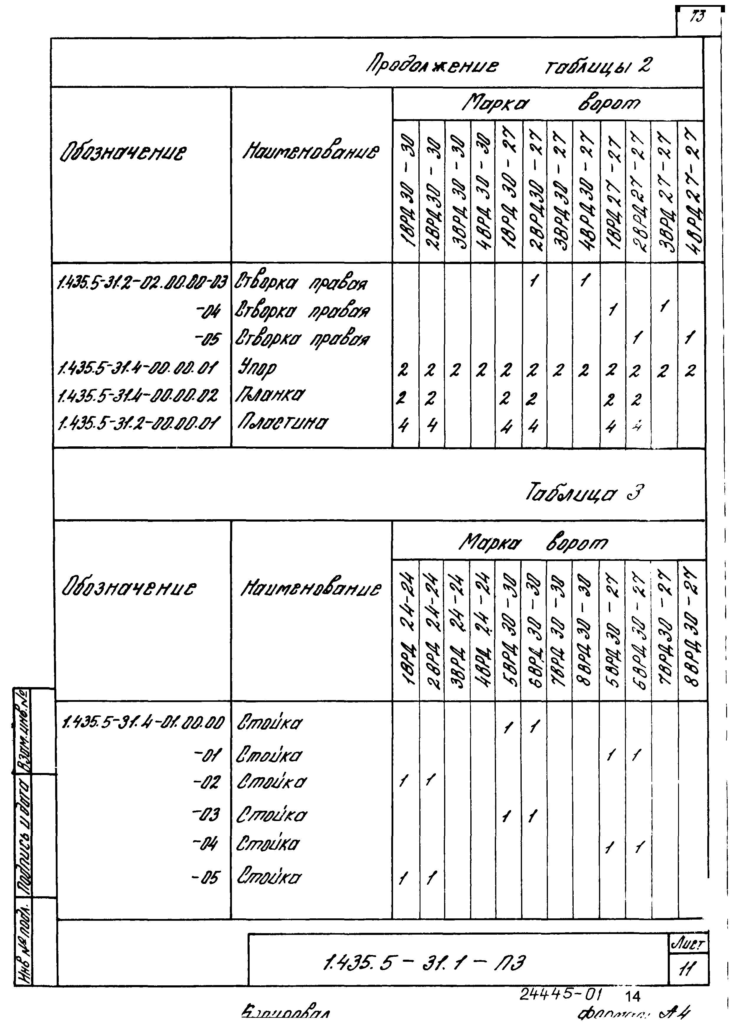 Серия 1.435.5-31