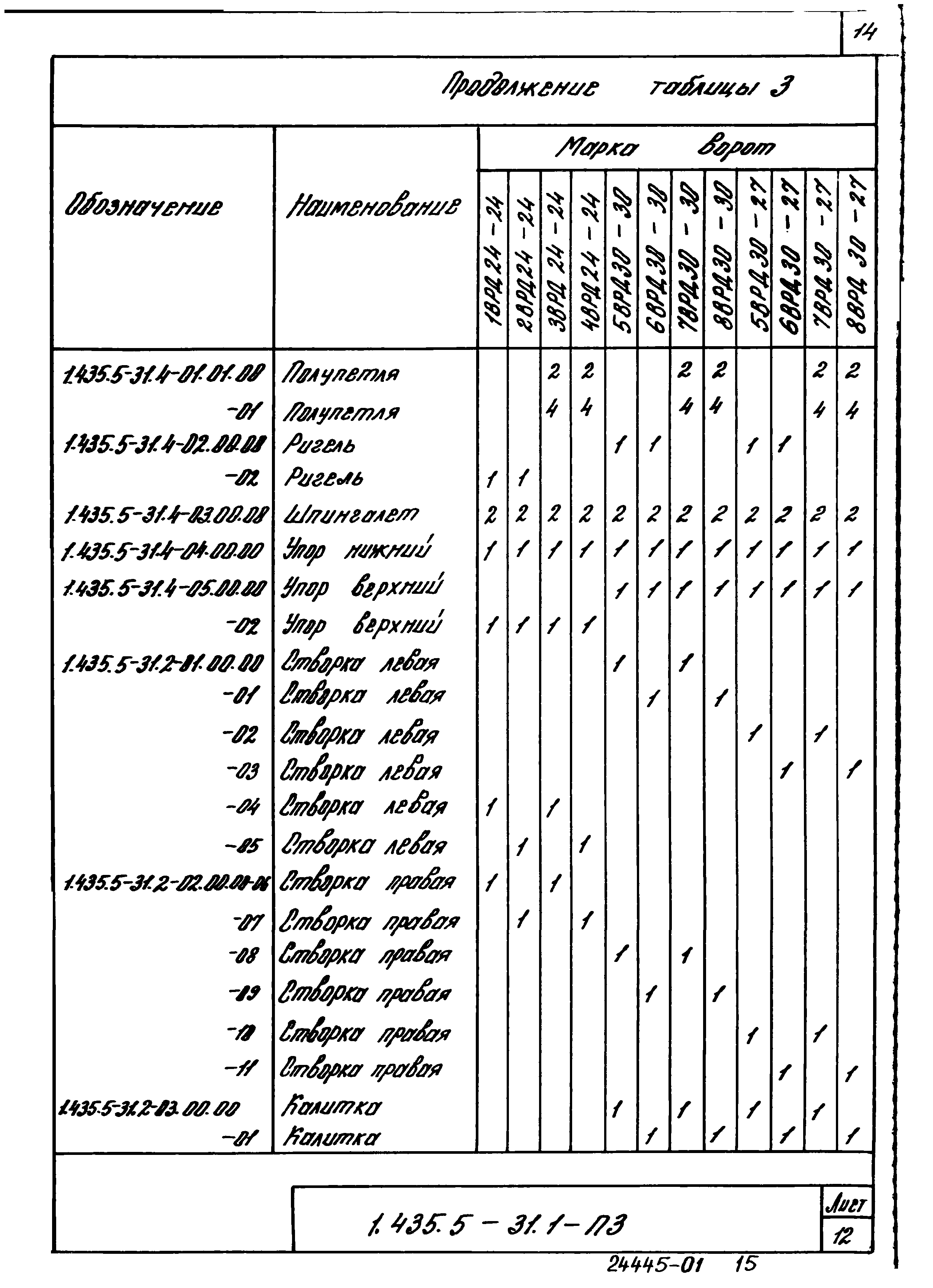 Серия 1.435.5-31