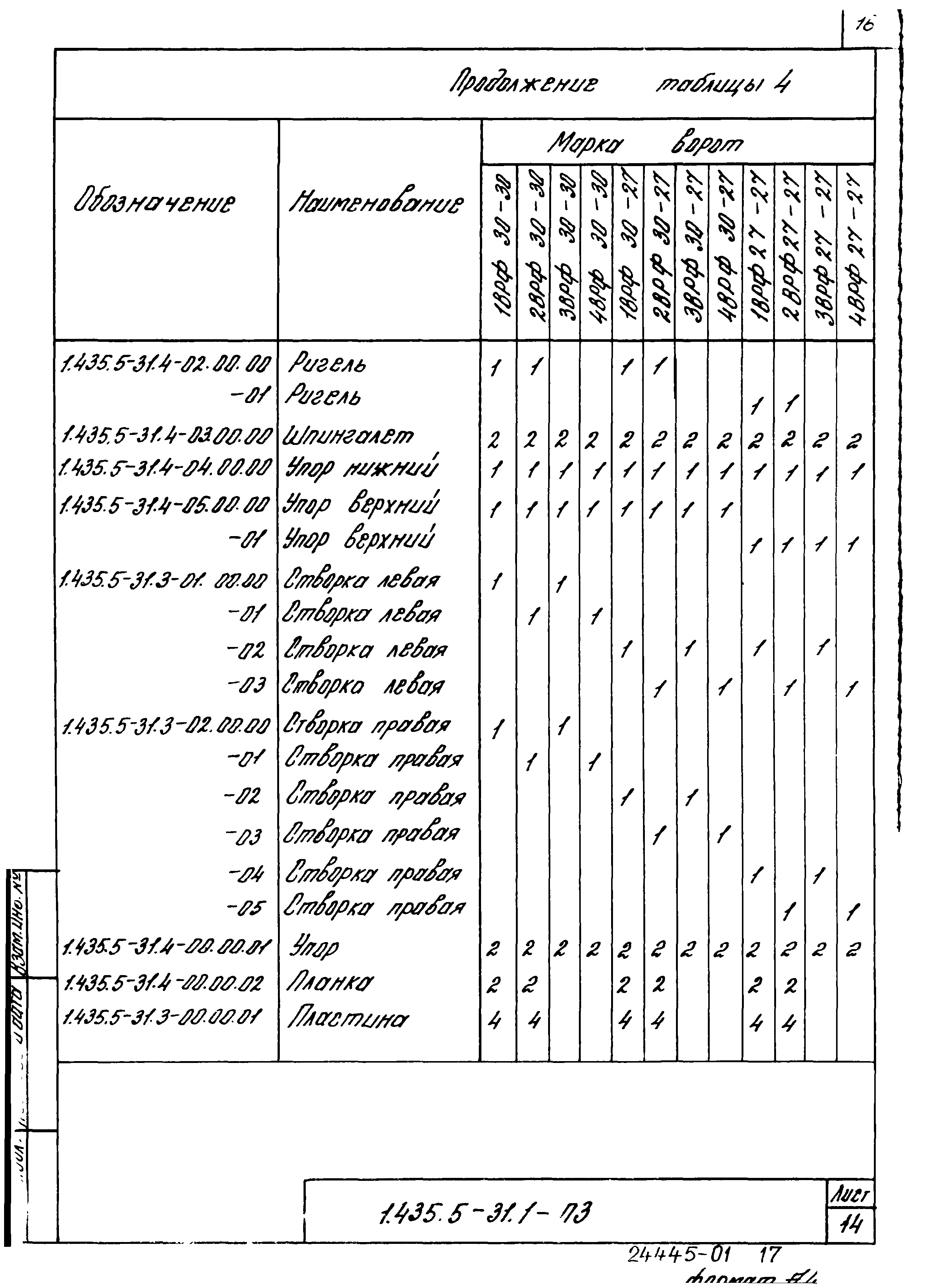 Серия 1.435.5-31