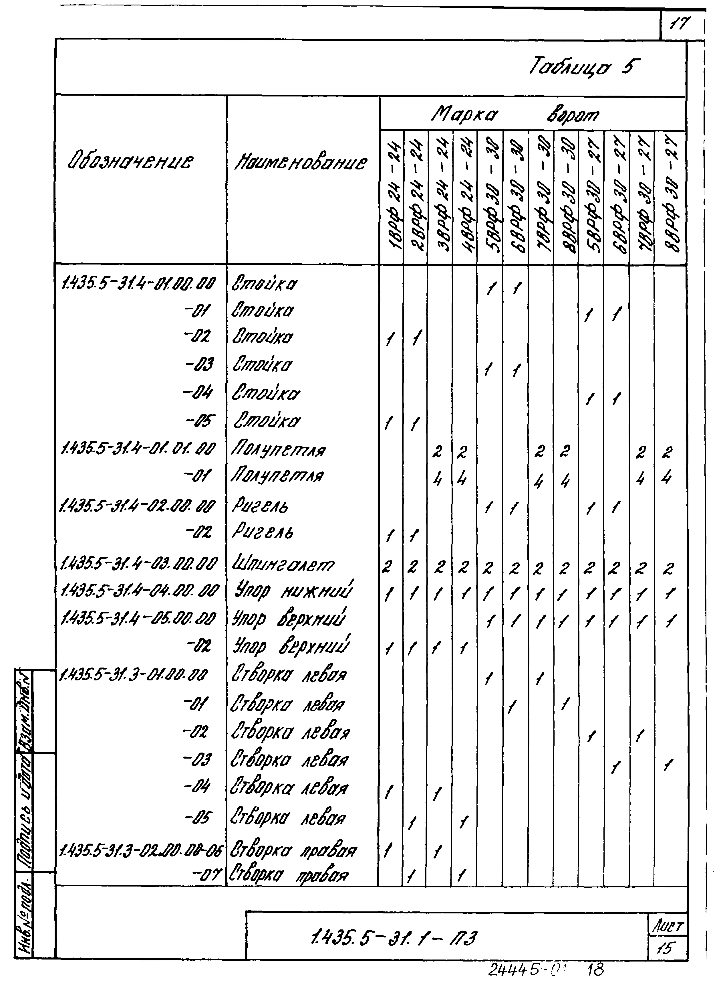 Серия 1.435.5-31