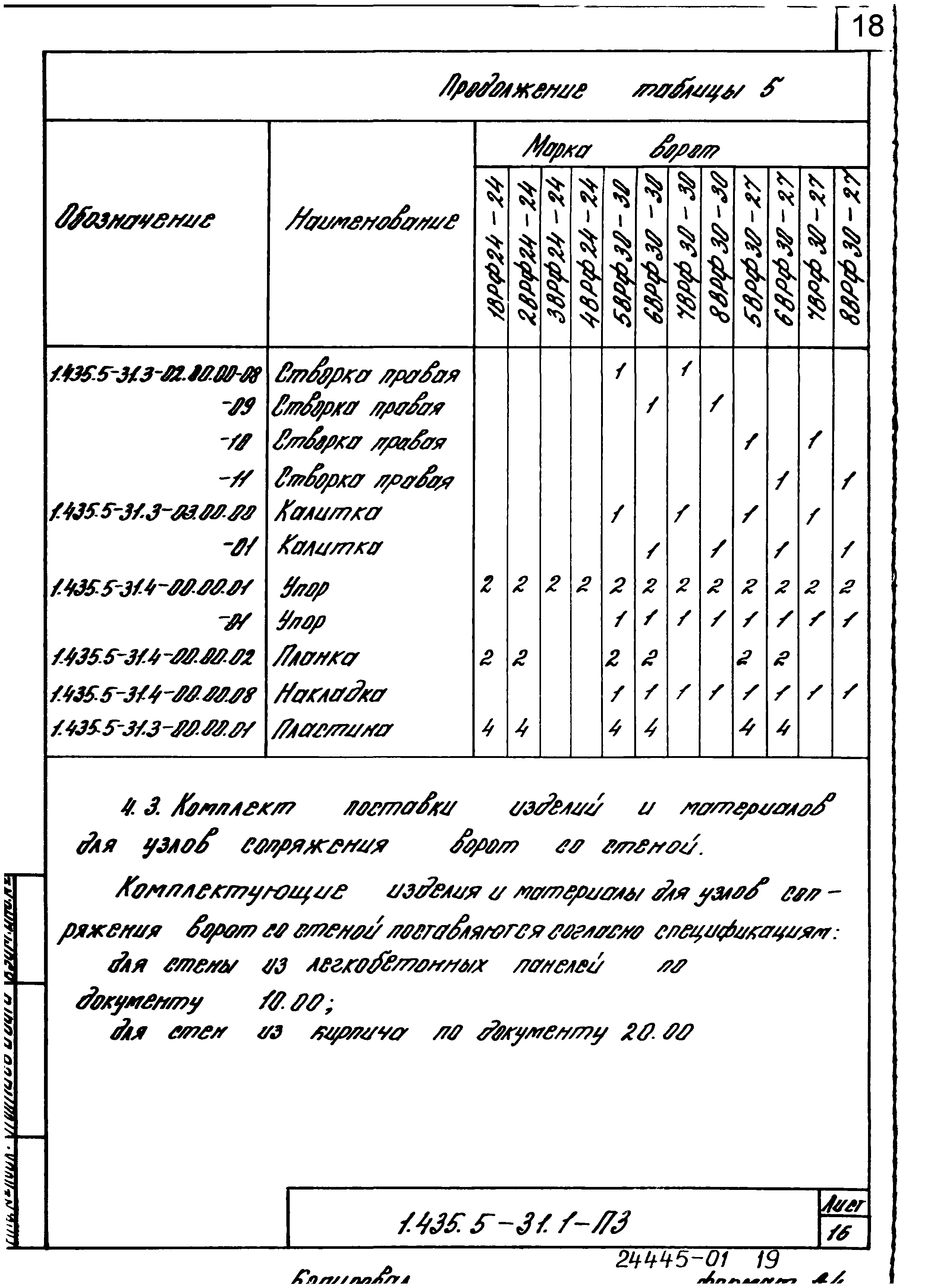 Серия 1.435.5-31