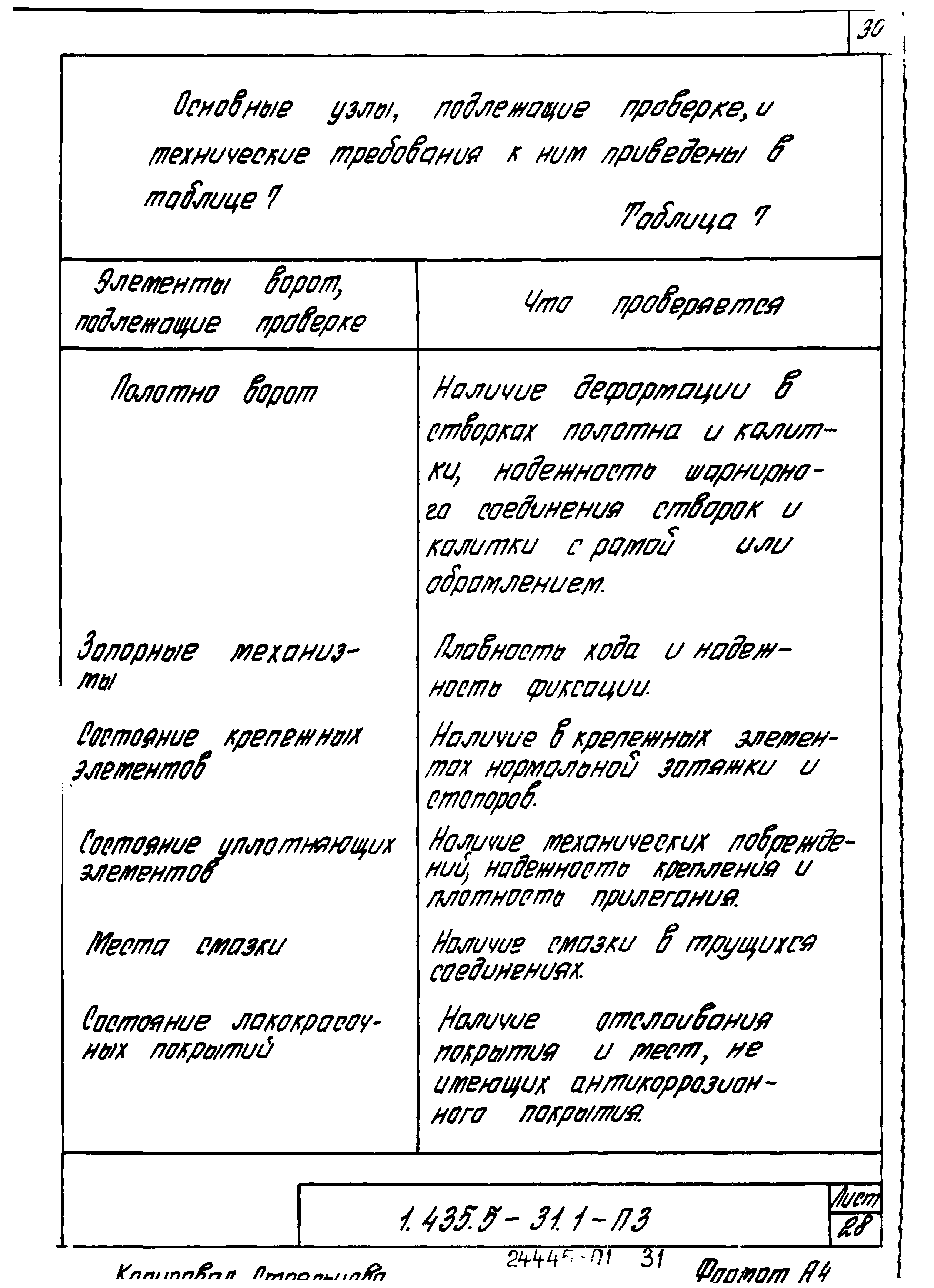 Серия 1.435.5-31