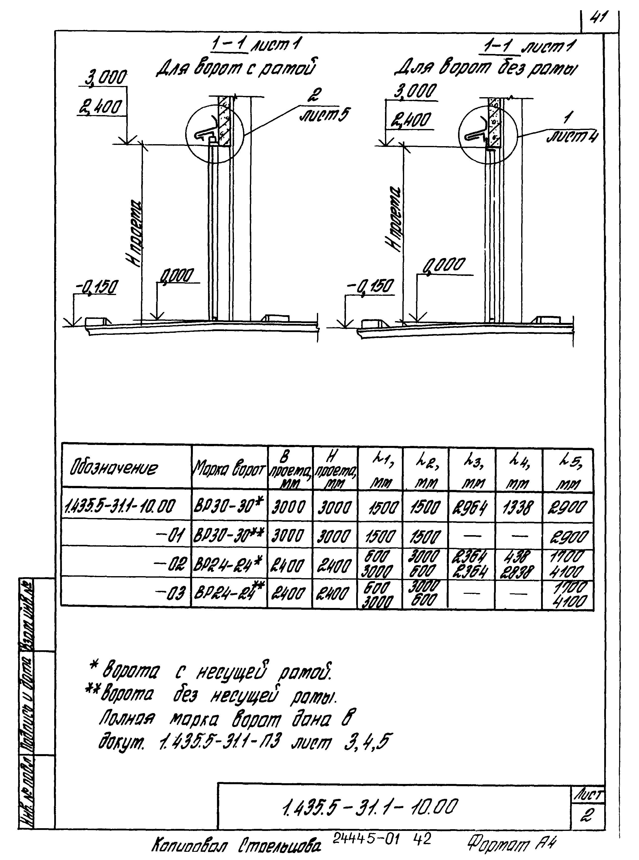 Серия 1.435.5-31