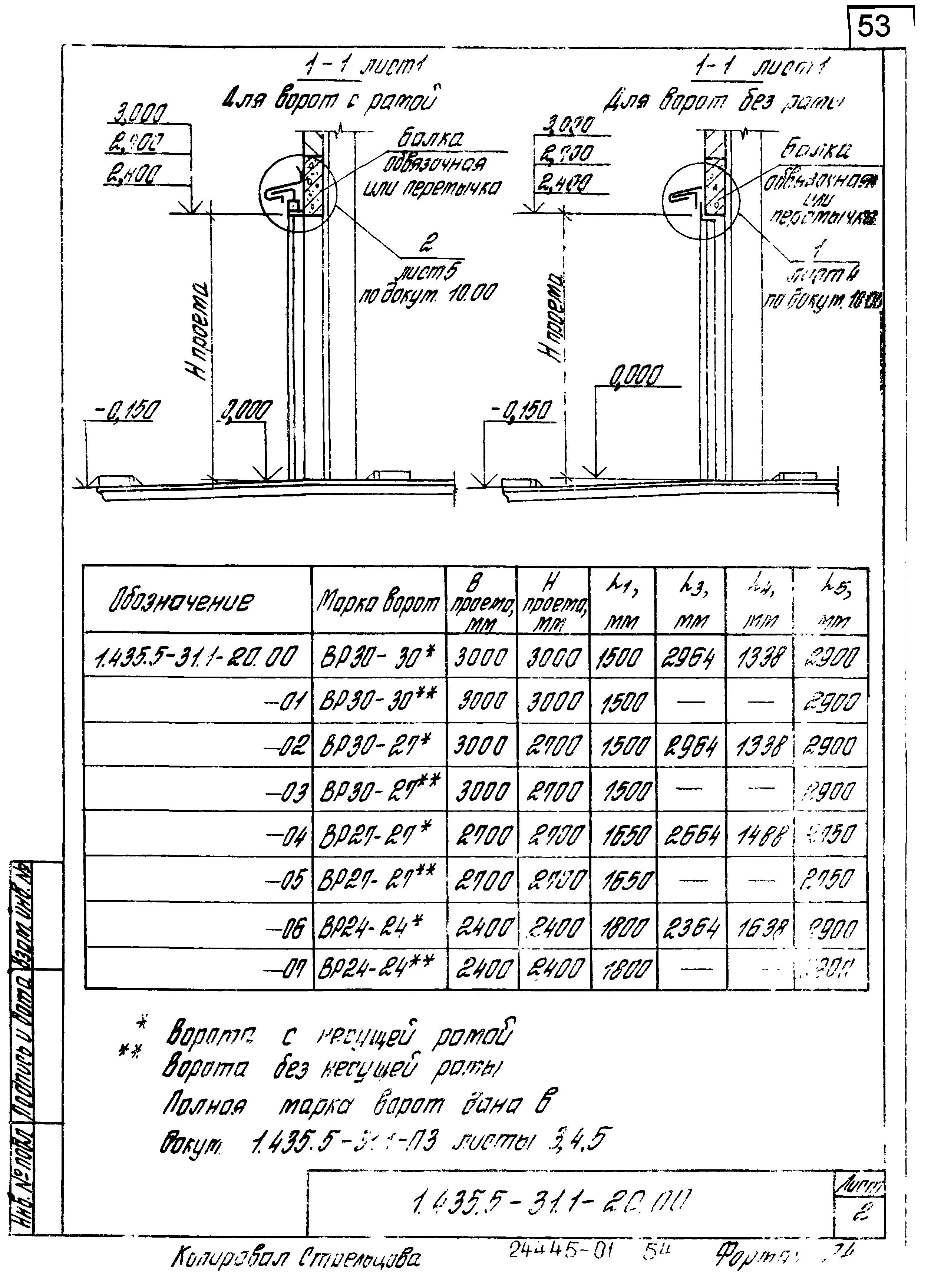 Серия 1.435.5-31