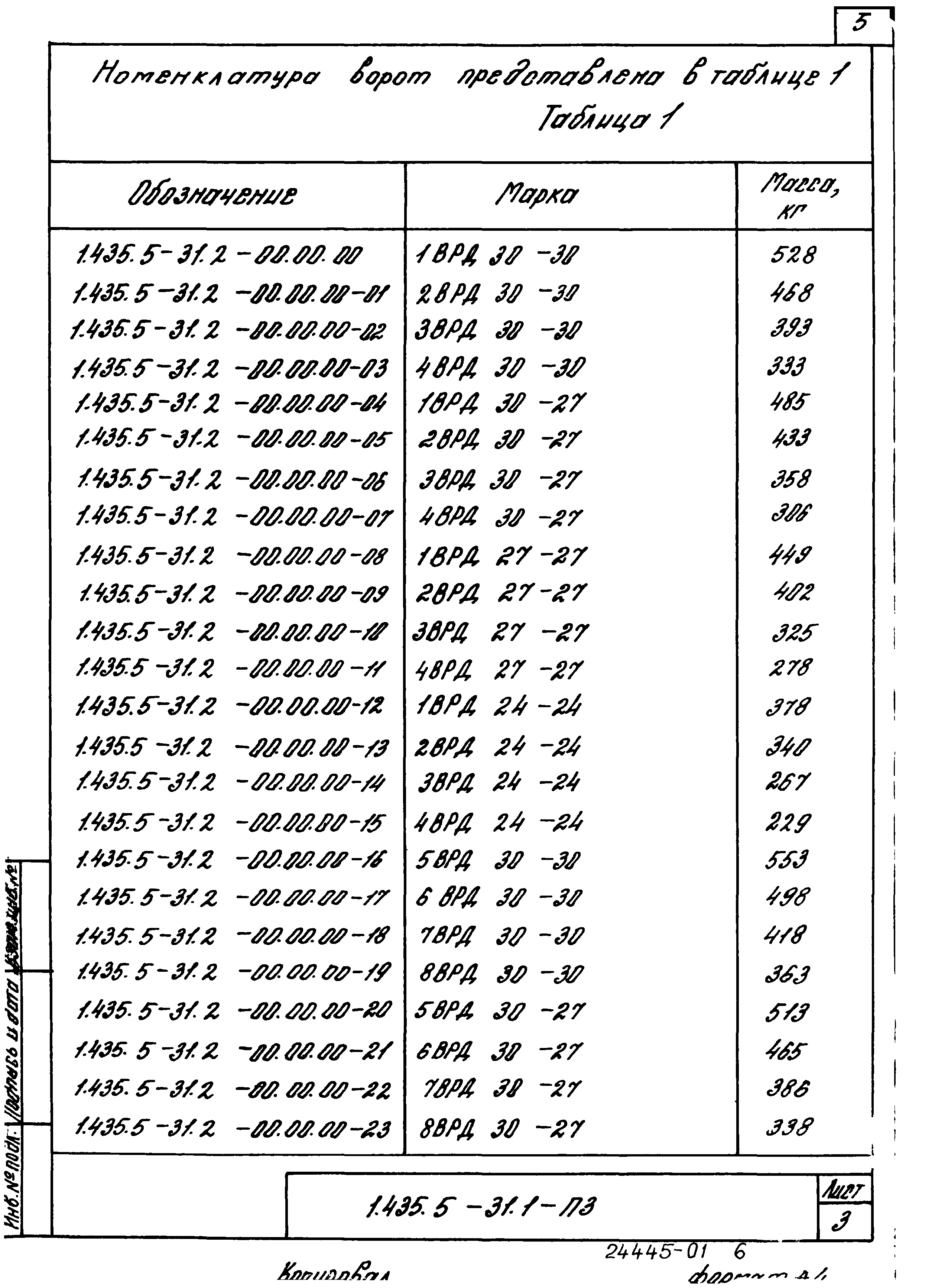 Серия 1.435.5-31