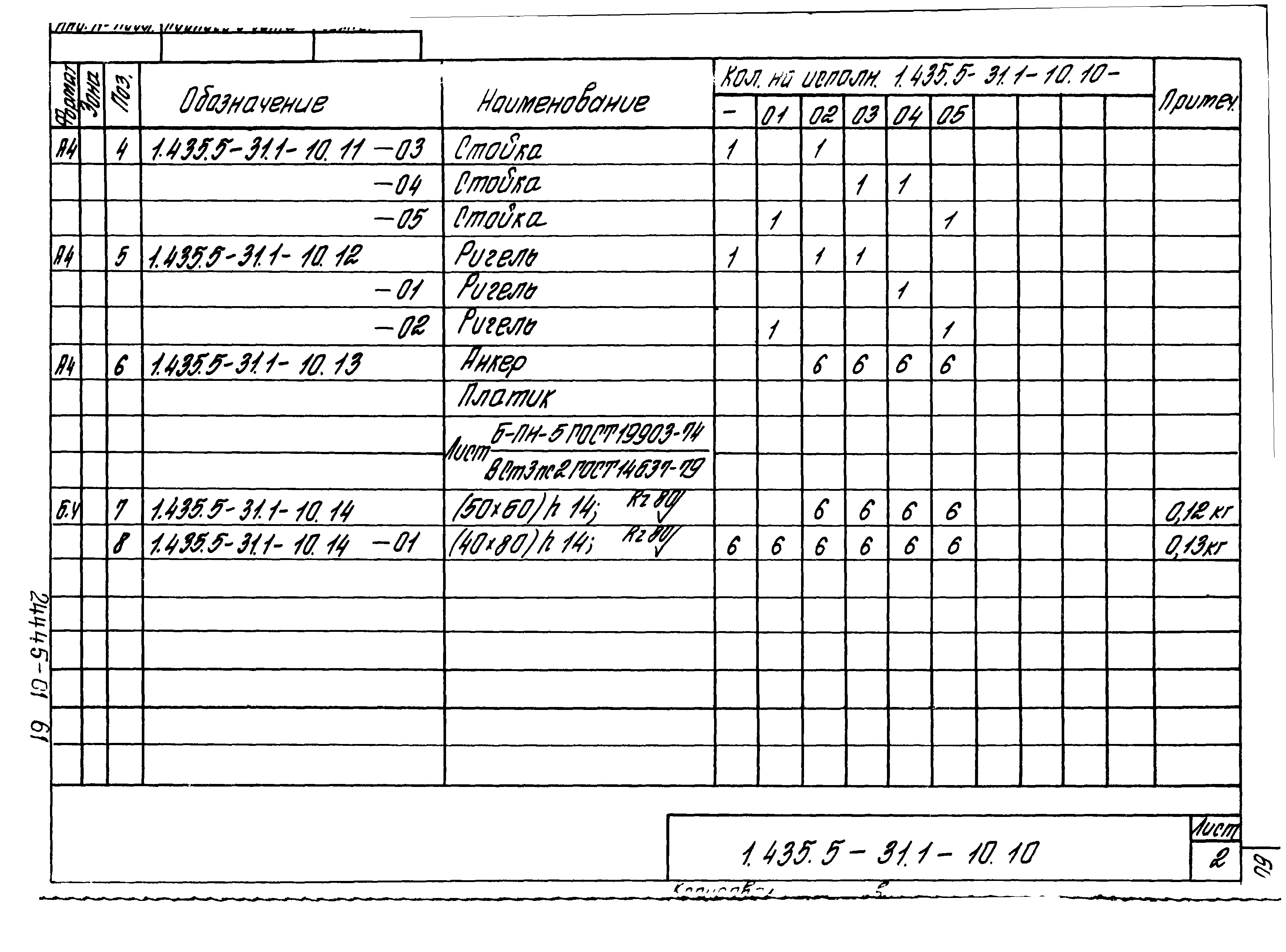 Серия 1.435.5-31