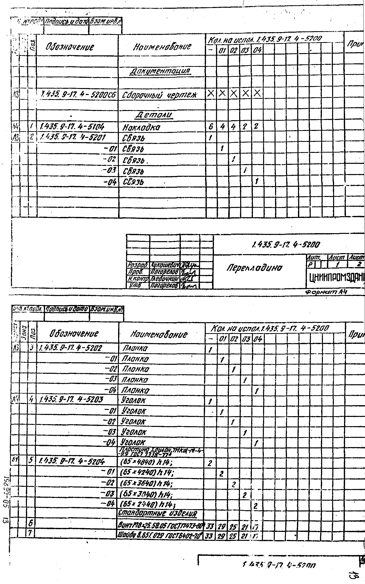 Серия 1.435.9-17