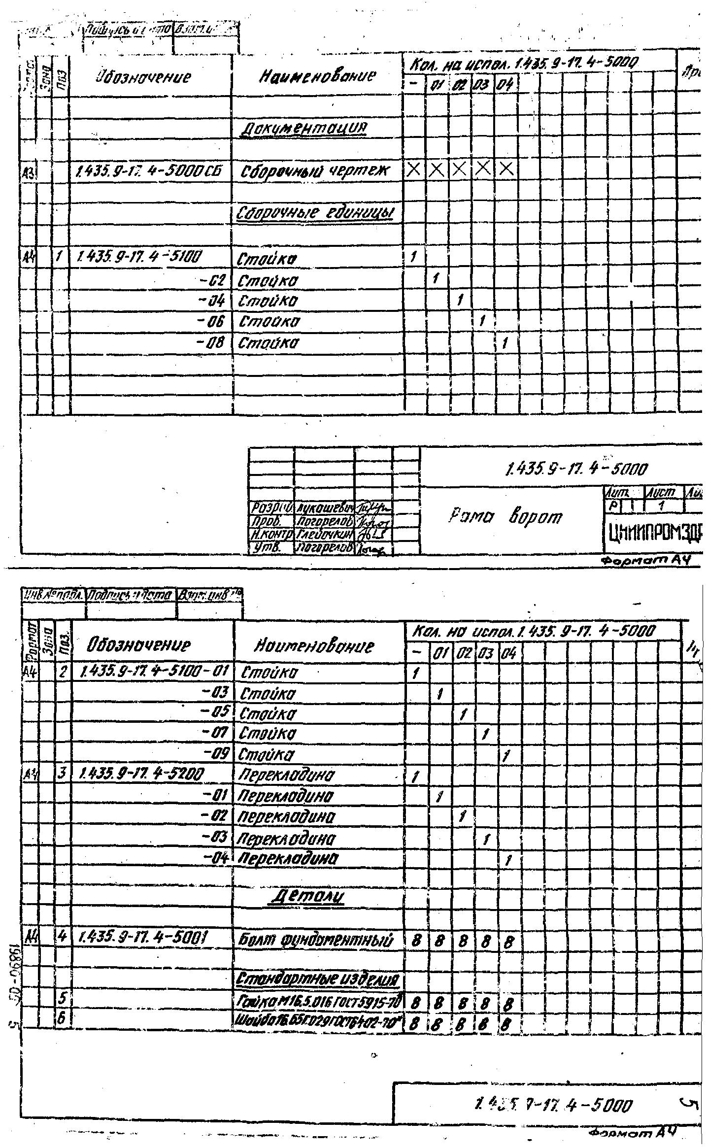 Серия 1.435.9-17