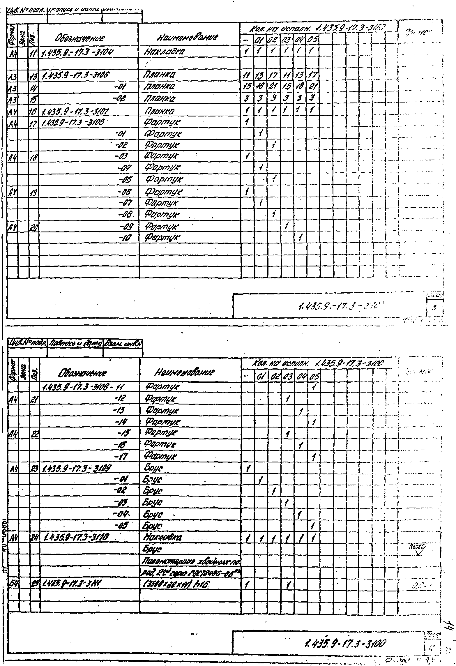 Серия 1.435.9-17