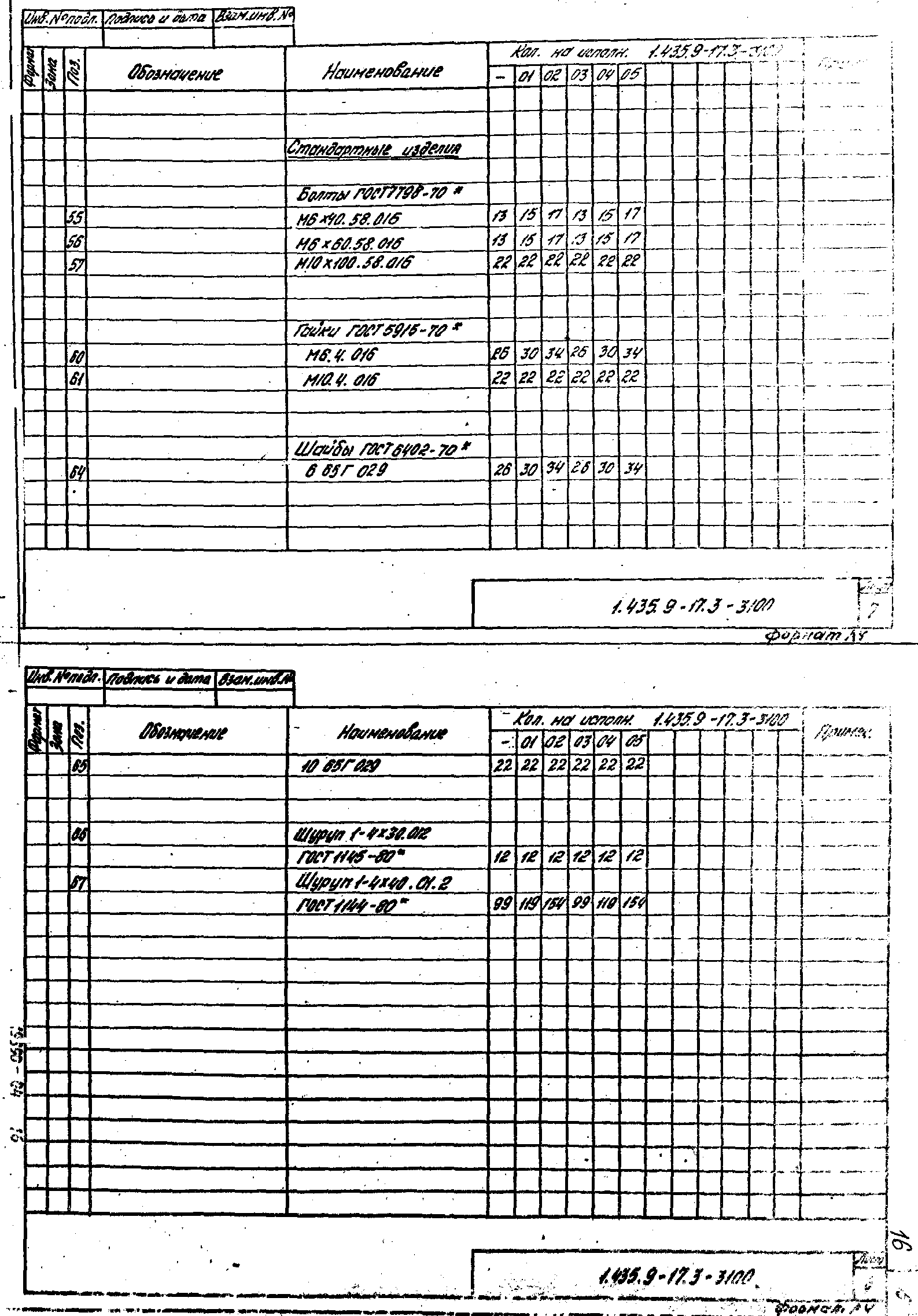 Серия 1.435.9-17