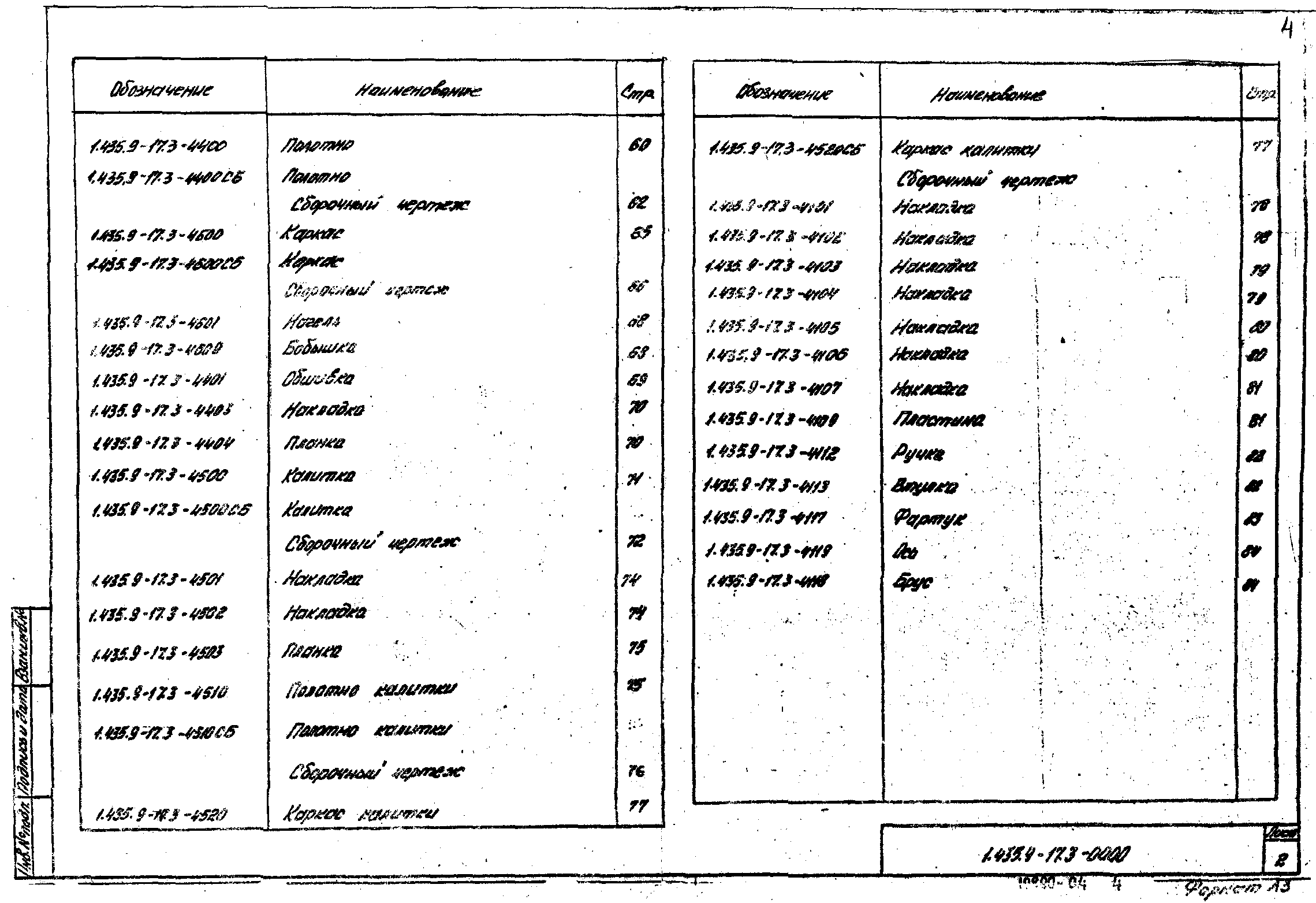 Серия 1.435.9-17