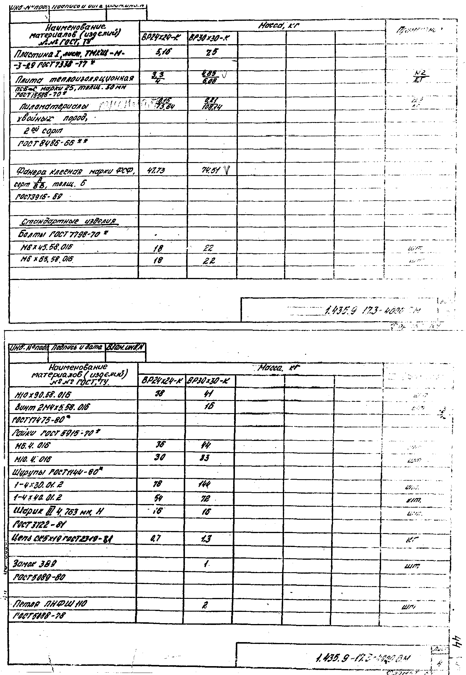 Серия 1.435.9-17