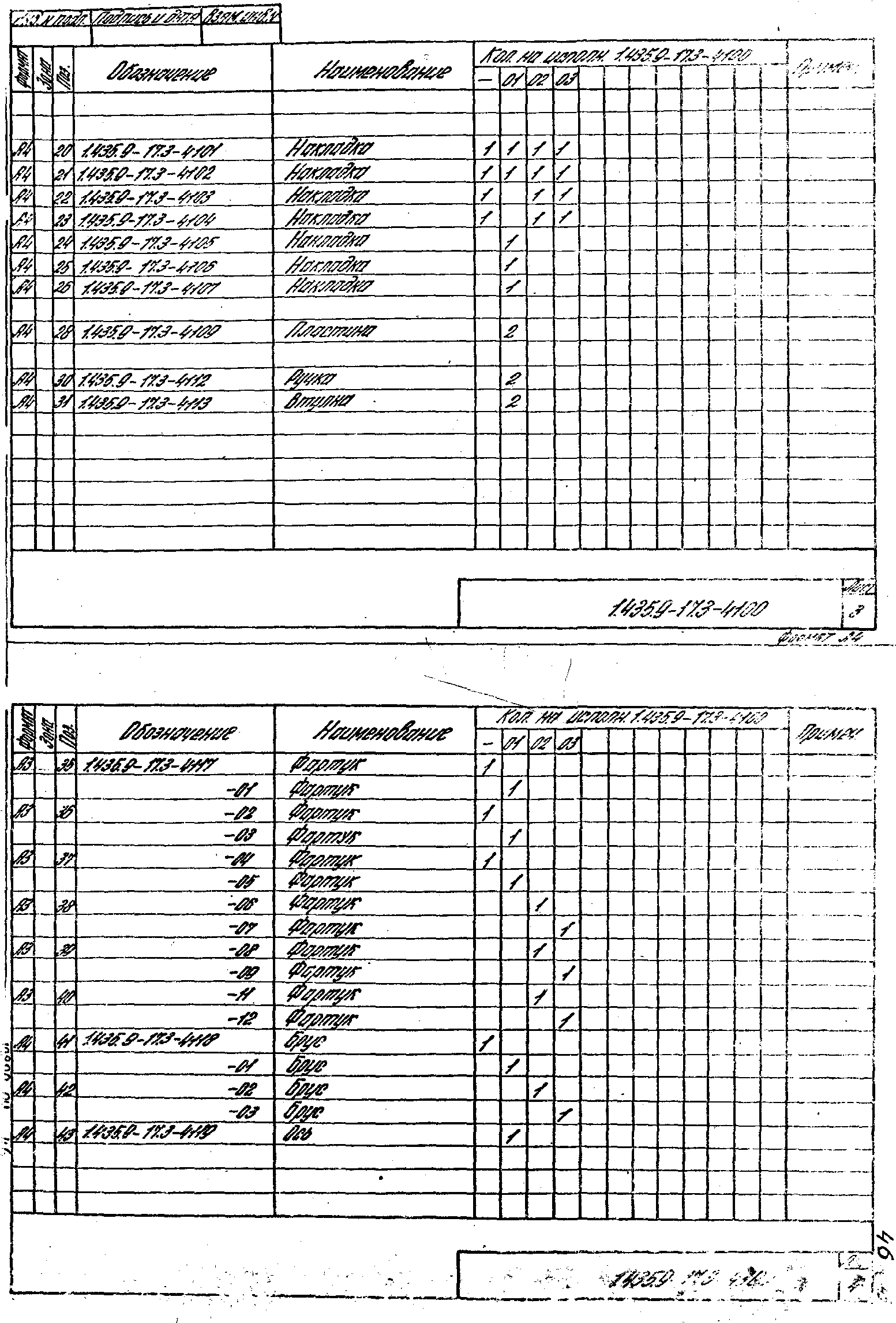 Серия 1.435.9-17