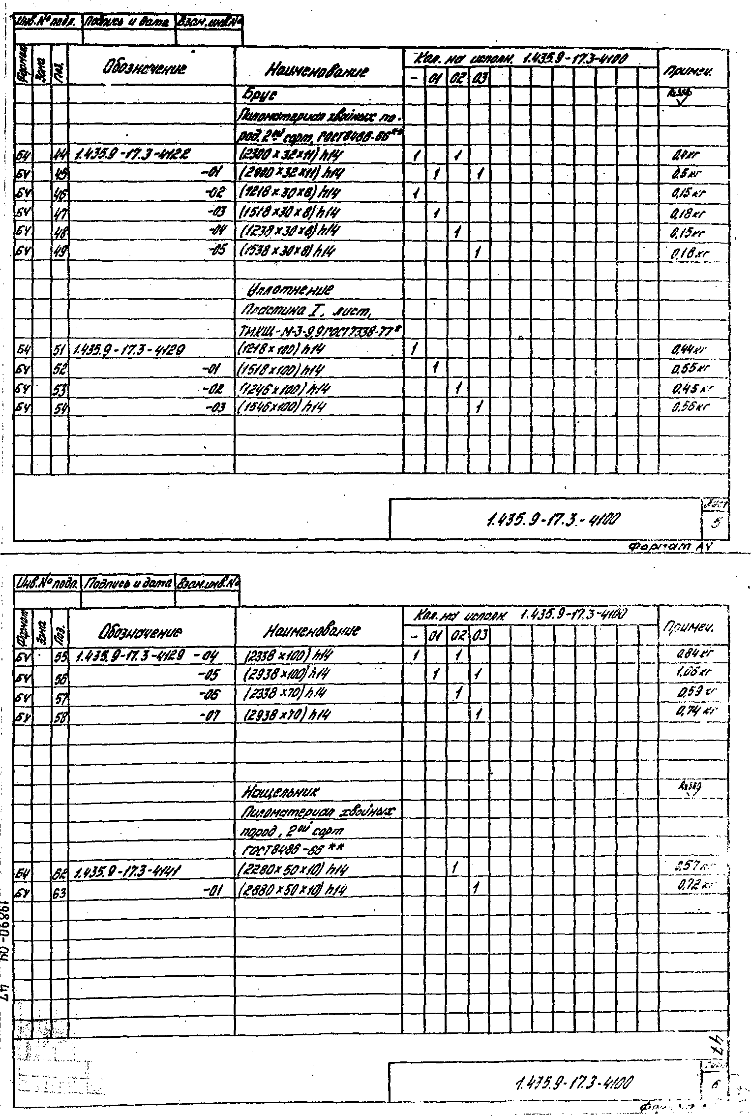 Серия 1.435.9-17