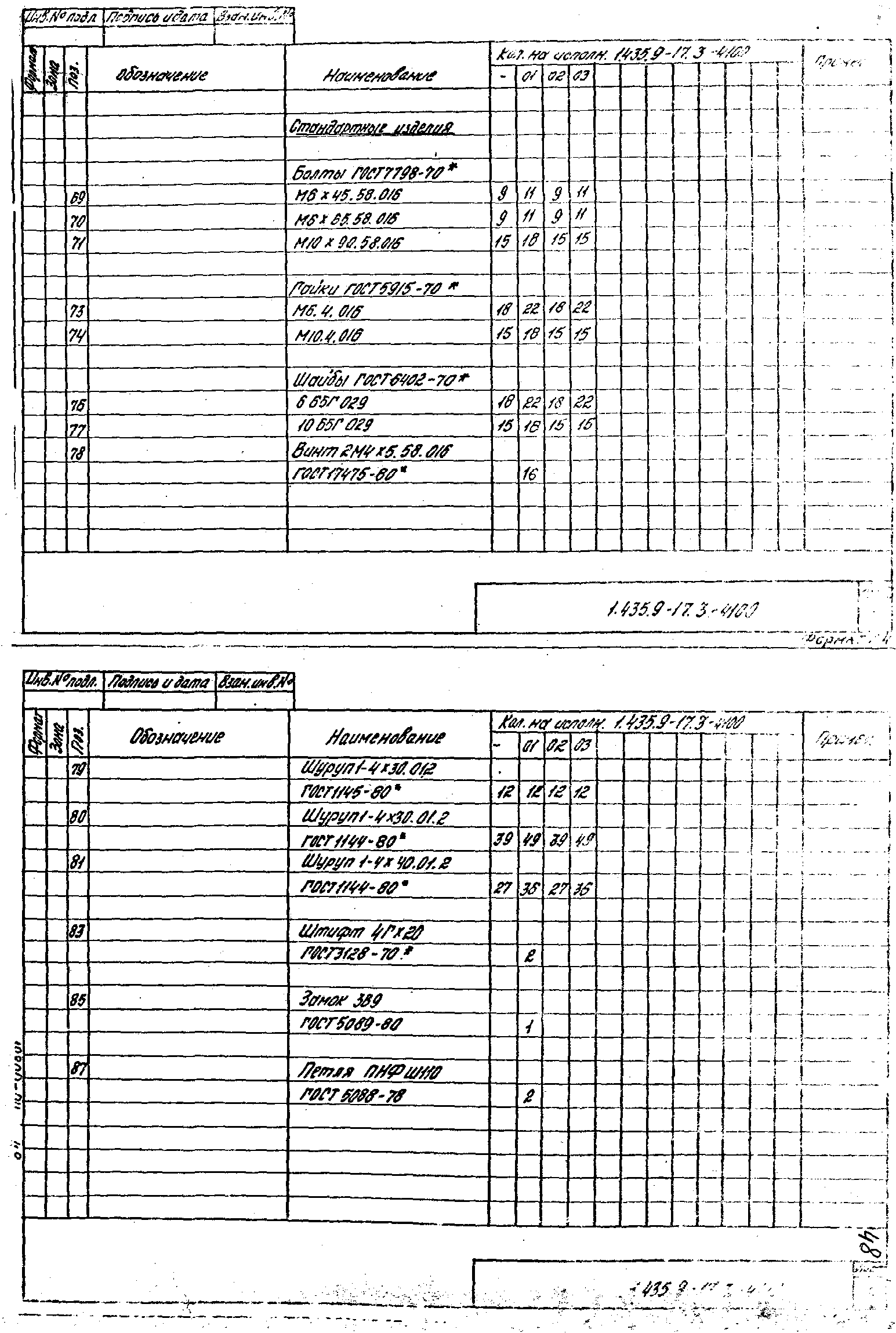 Серия 1.435.9-17