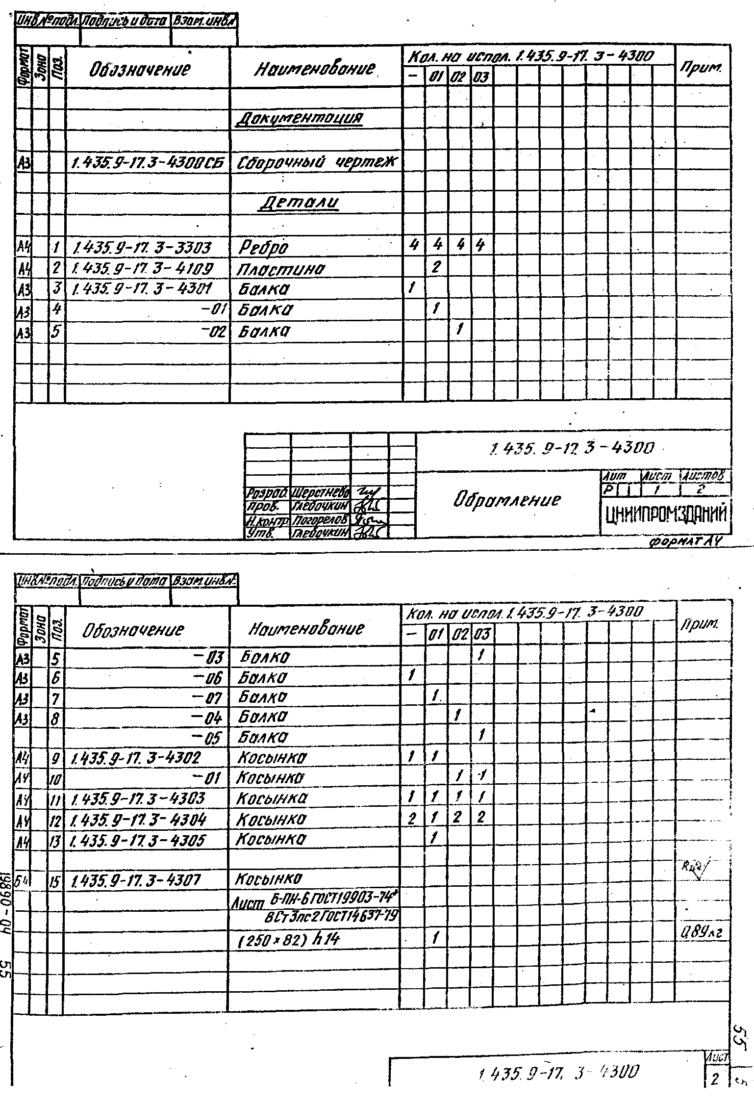 Серия 1.435.9-17