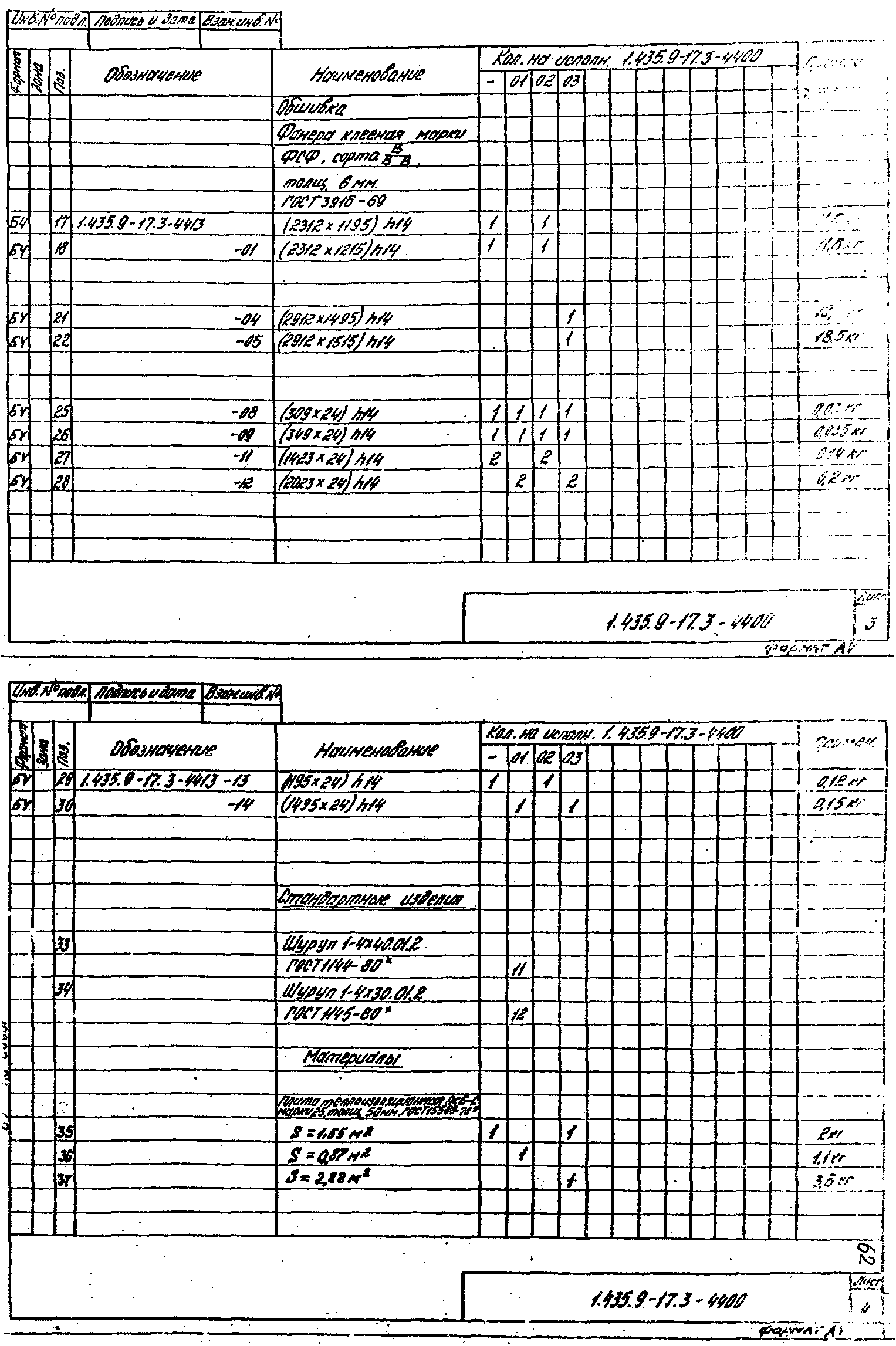 Серия 1.435.9-17