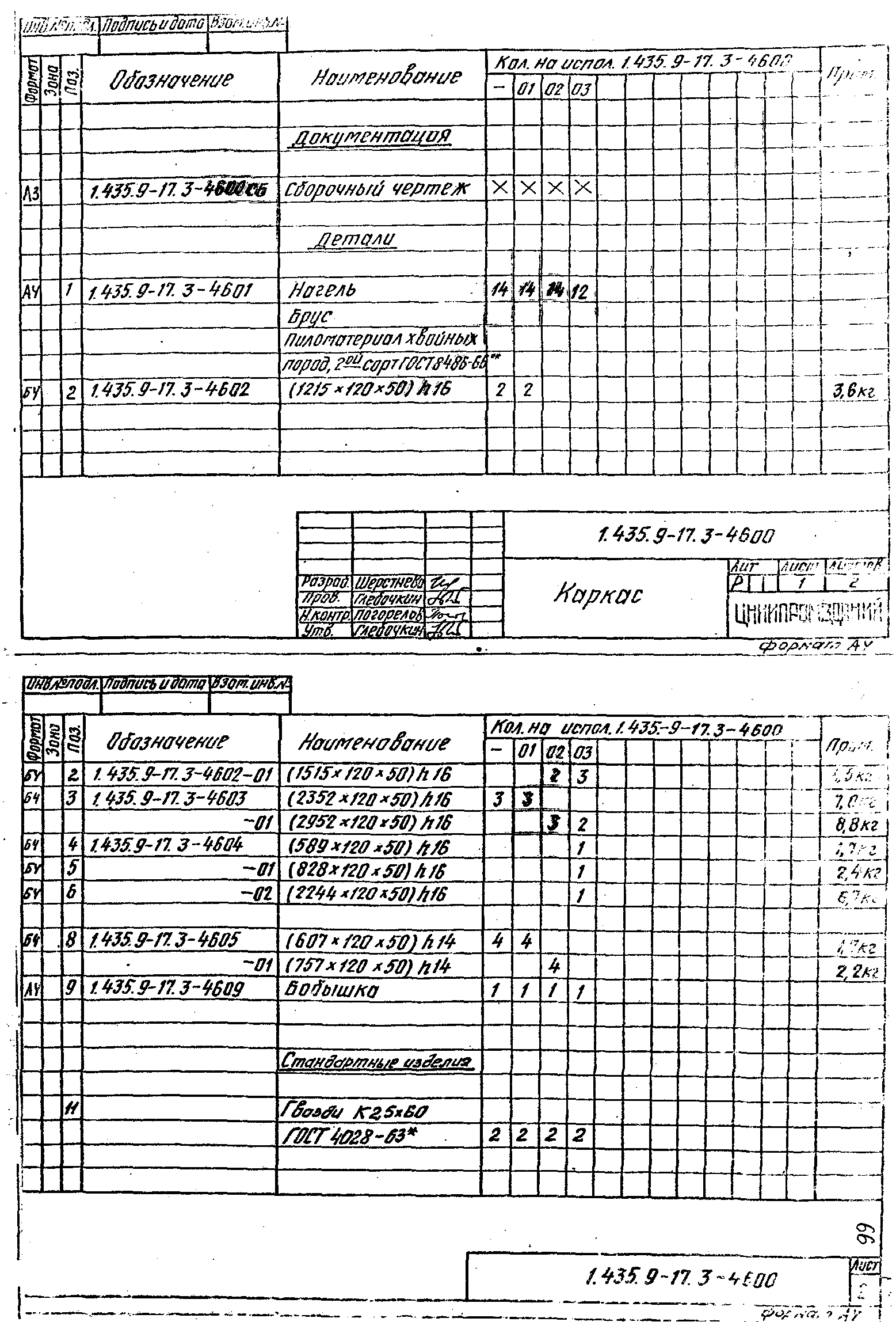 Серия 1.435.9-17