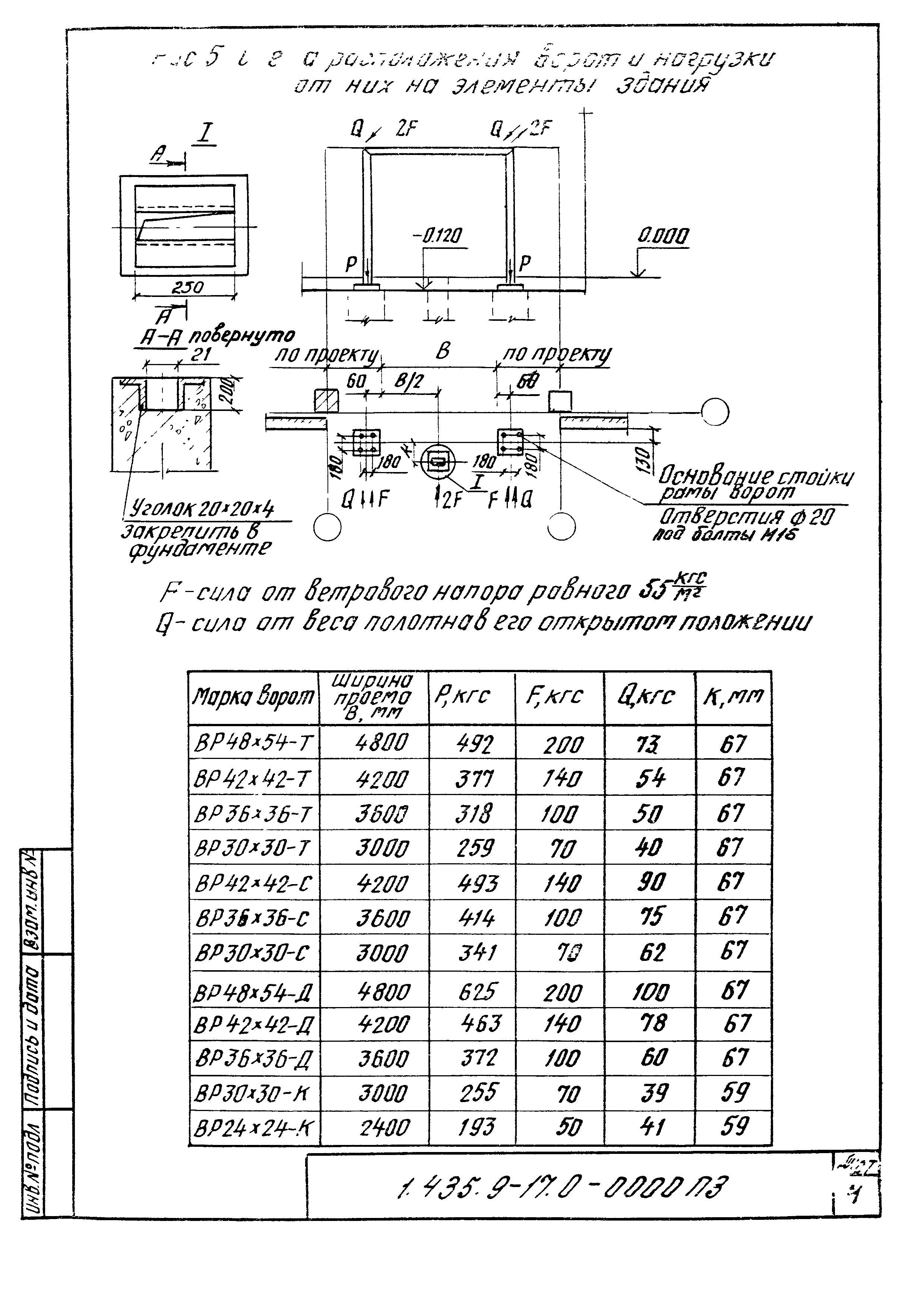 Серия 1.435.9-17