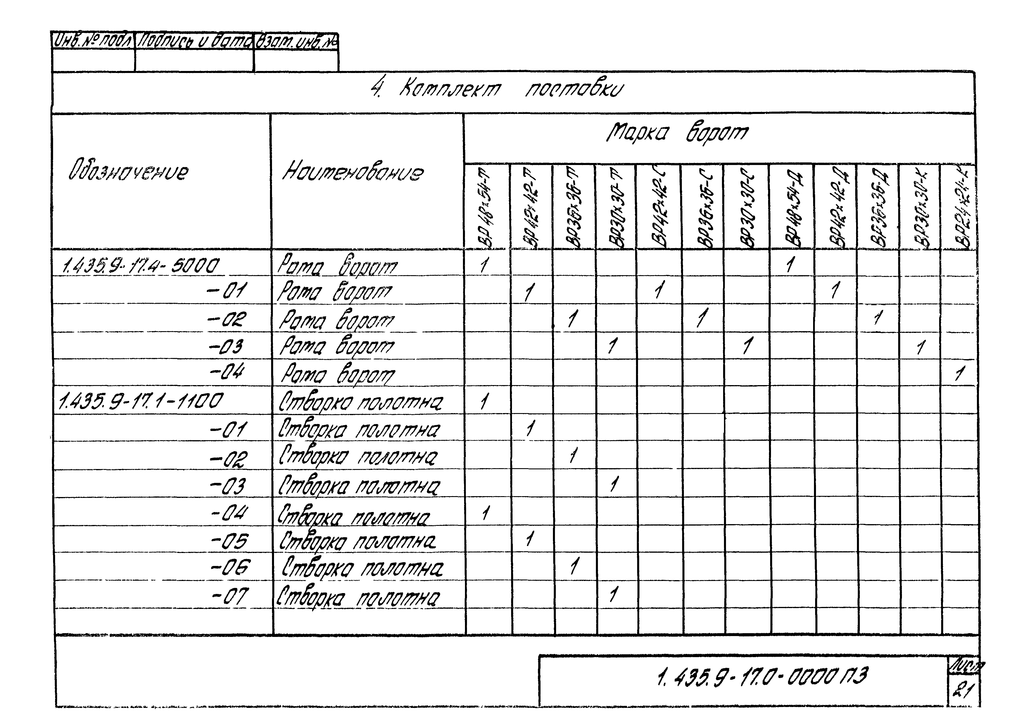 Серия 1.435.9-17